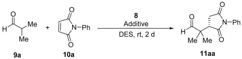 Molecules 24 04058 i001