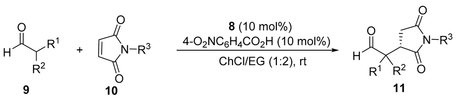 Molecules 24 04058 i002