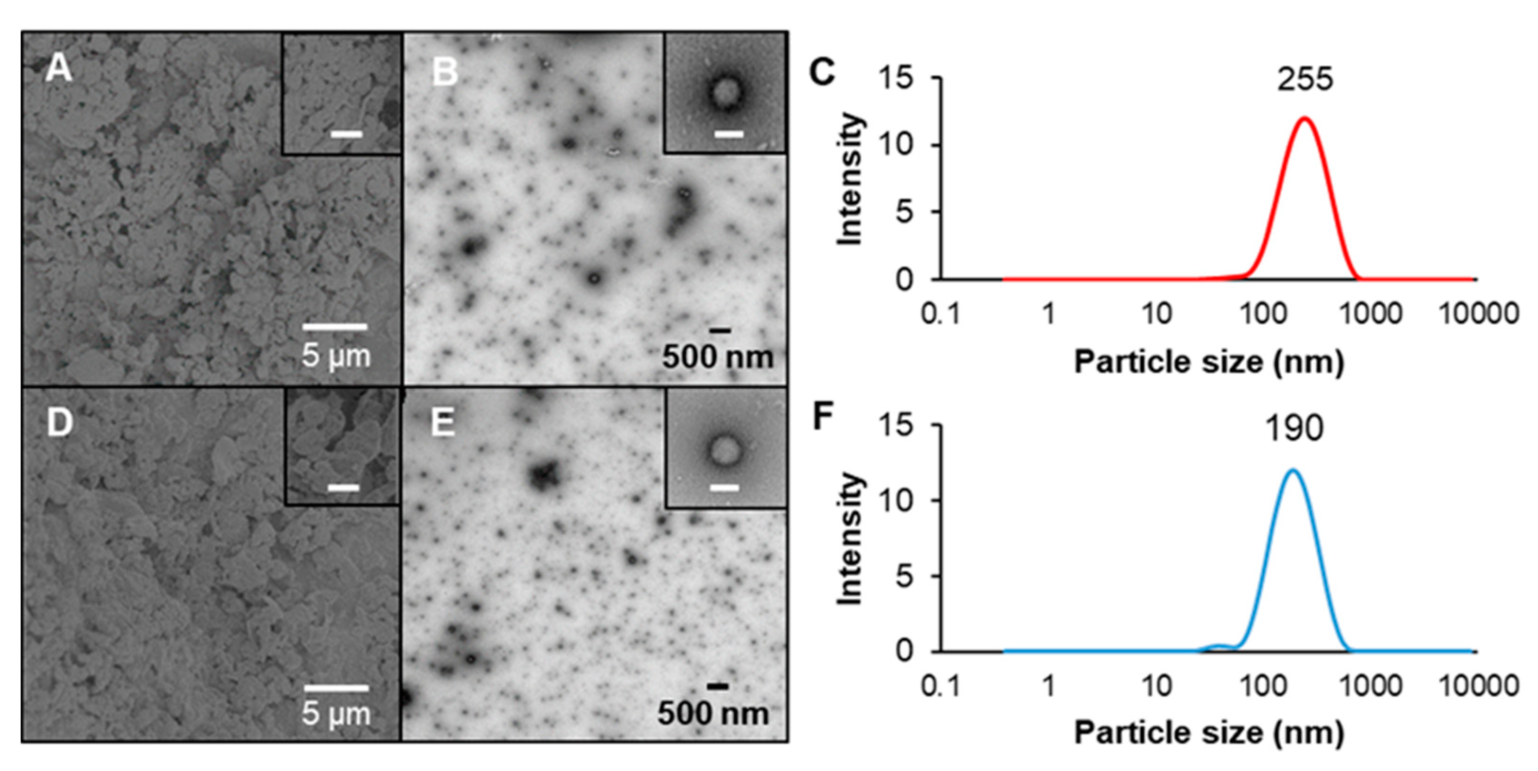 Molecules 24 04061 g005 Molecules 24 04061 g005