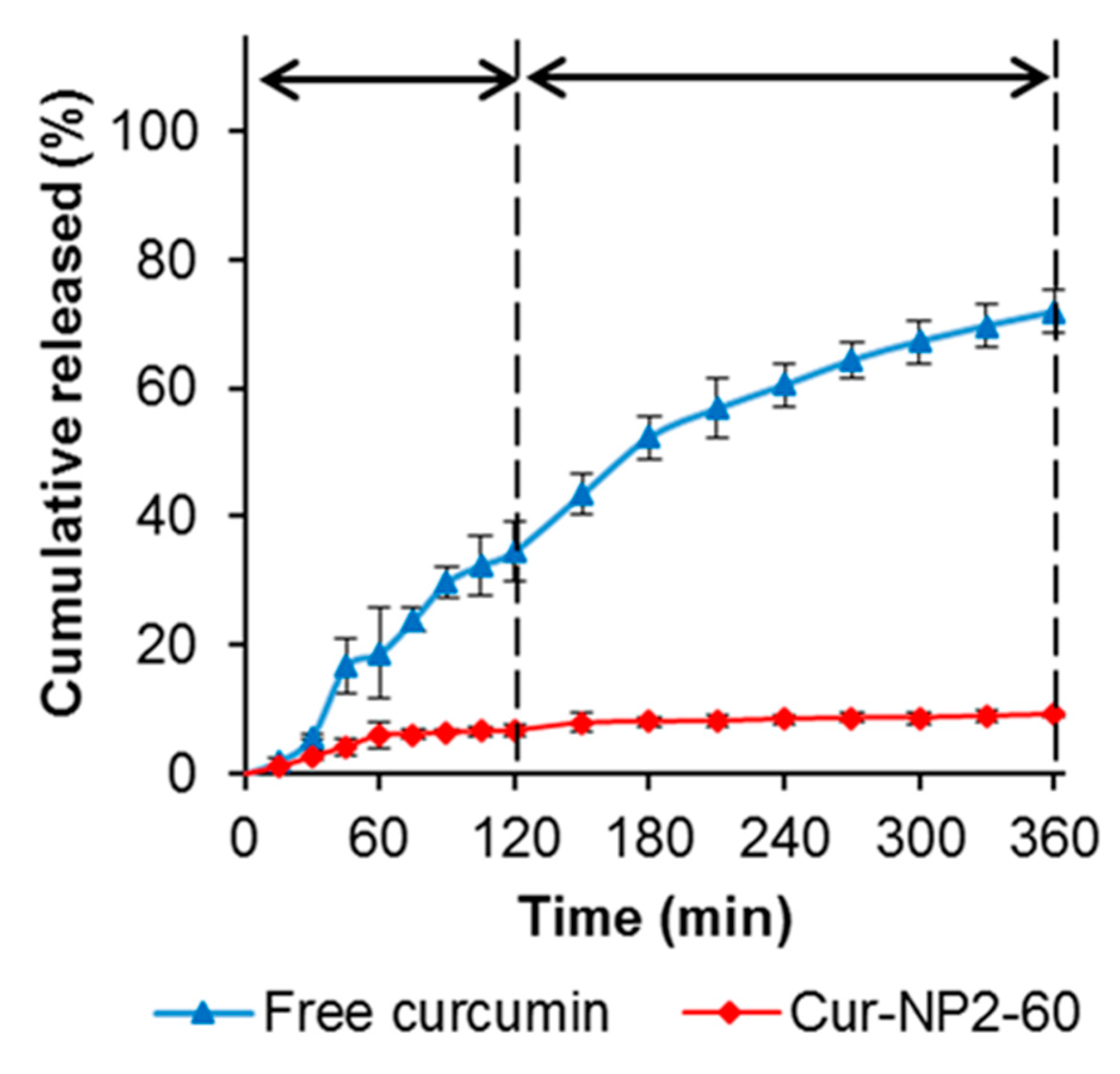 Molecules 24 04061 g006 Molecules 24 04061 g006