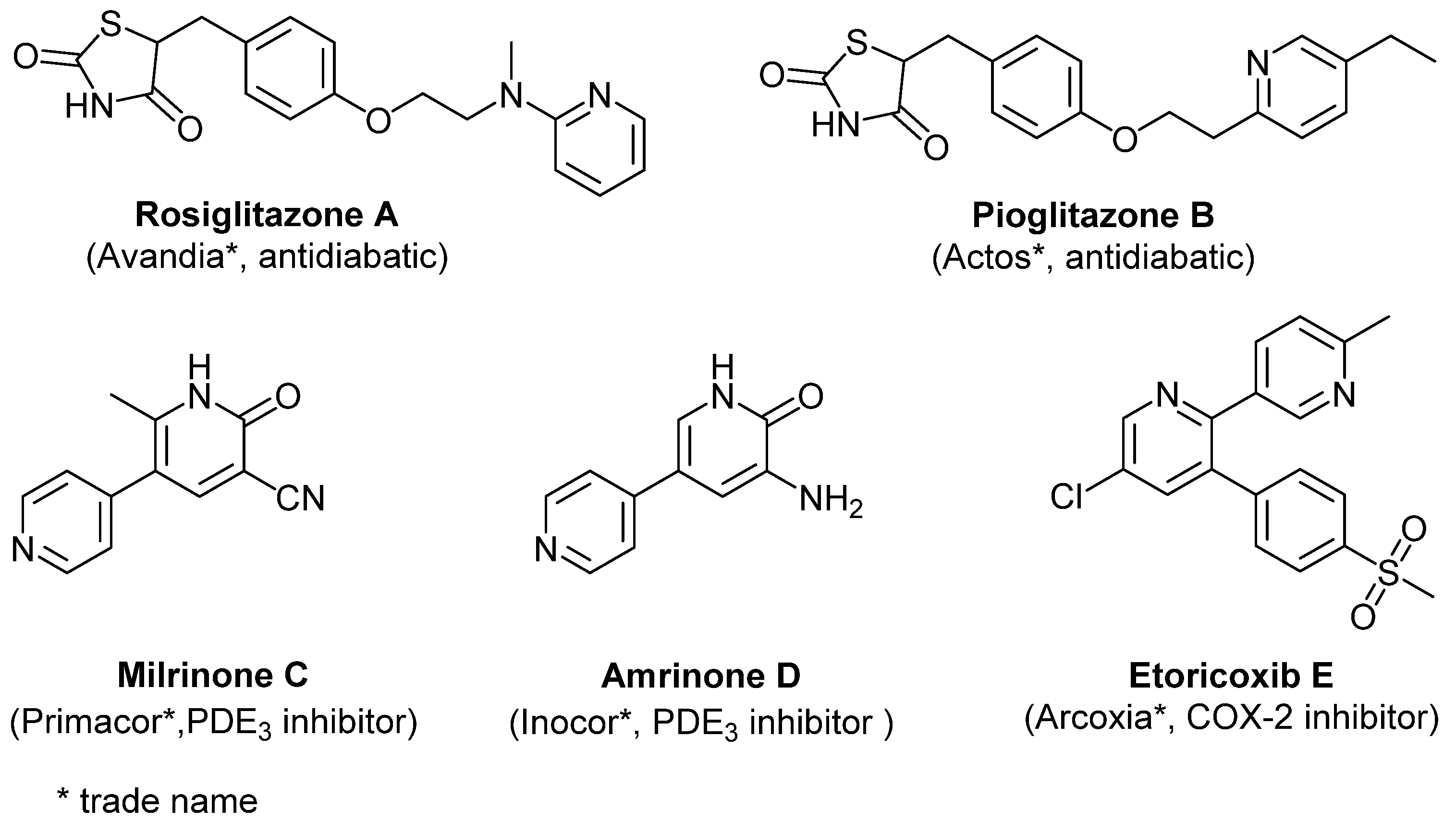 Molecules 24 04072 g001 Molecules 24 04072 g001