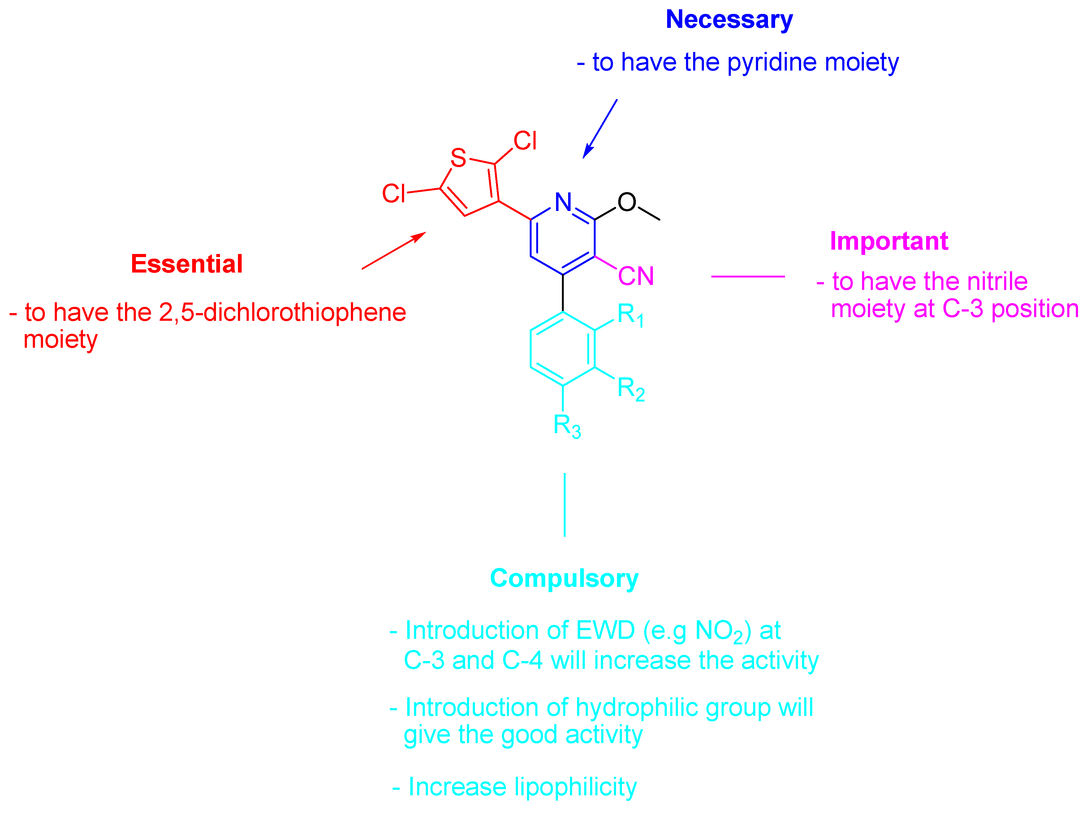 Molecules 24 04072 g002 Molecules 24 04072 g002
