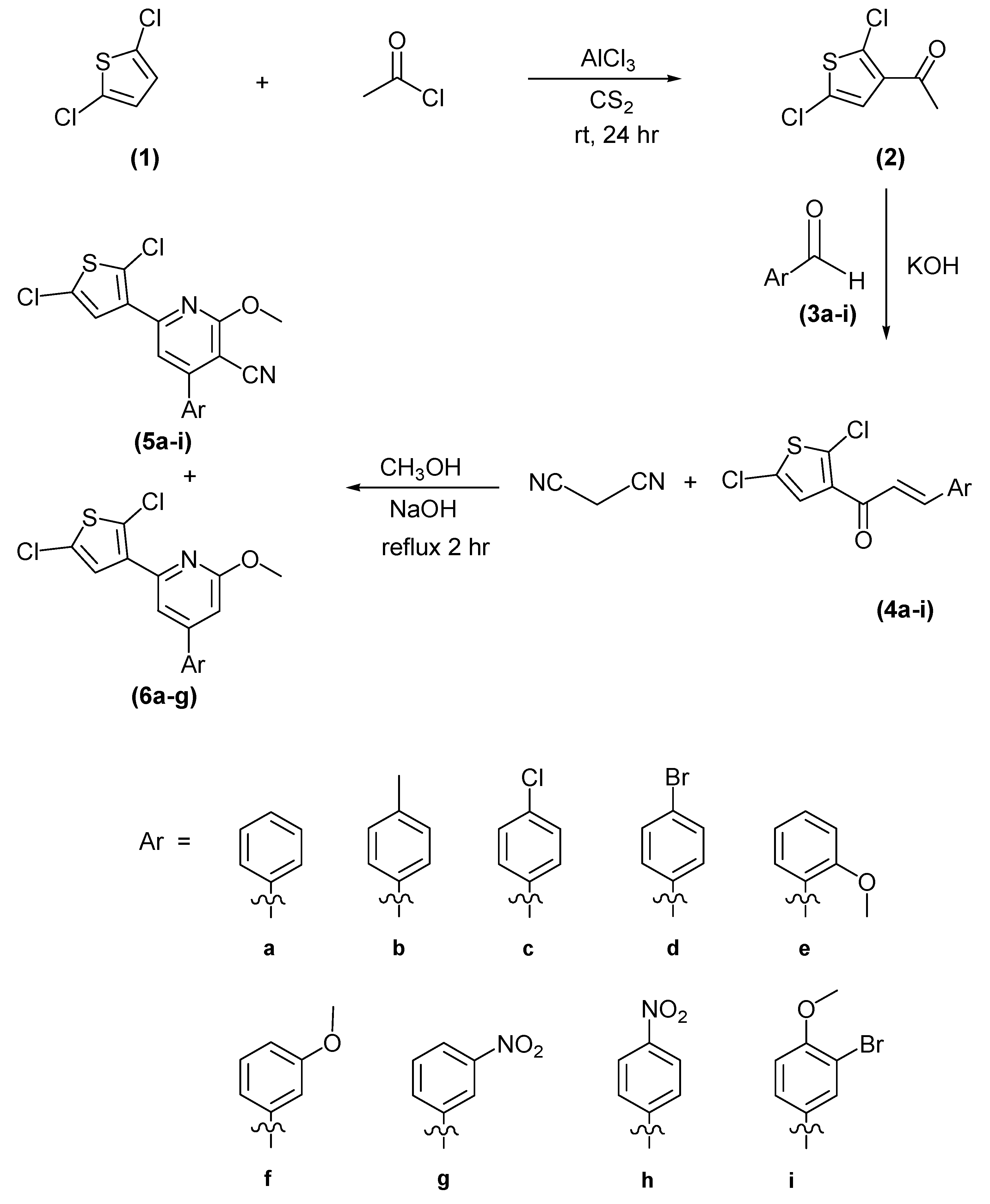 Molecules 24 04072 sch001 Molecules 24 04072 sch001