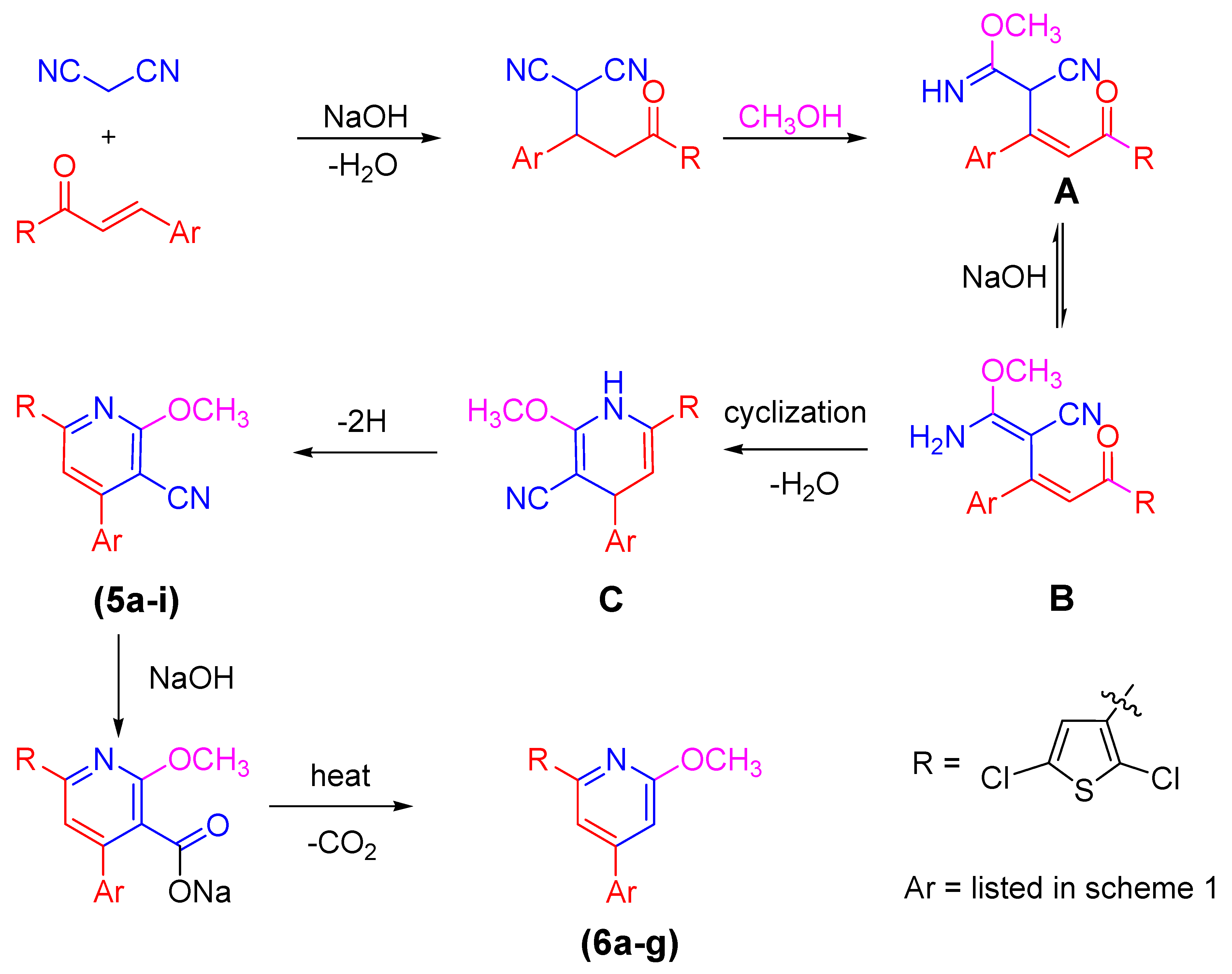 Molecules 24 04072 sch002 Molecules 24 04072 sch002