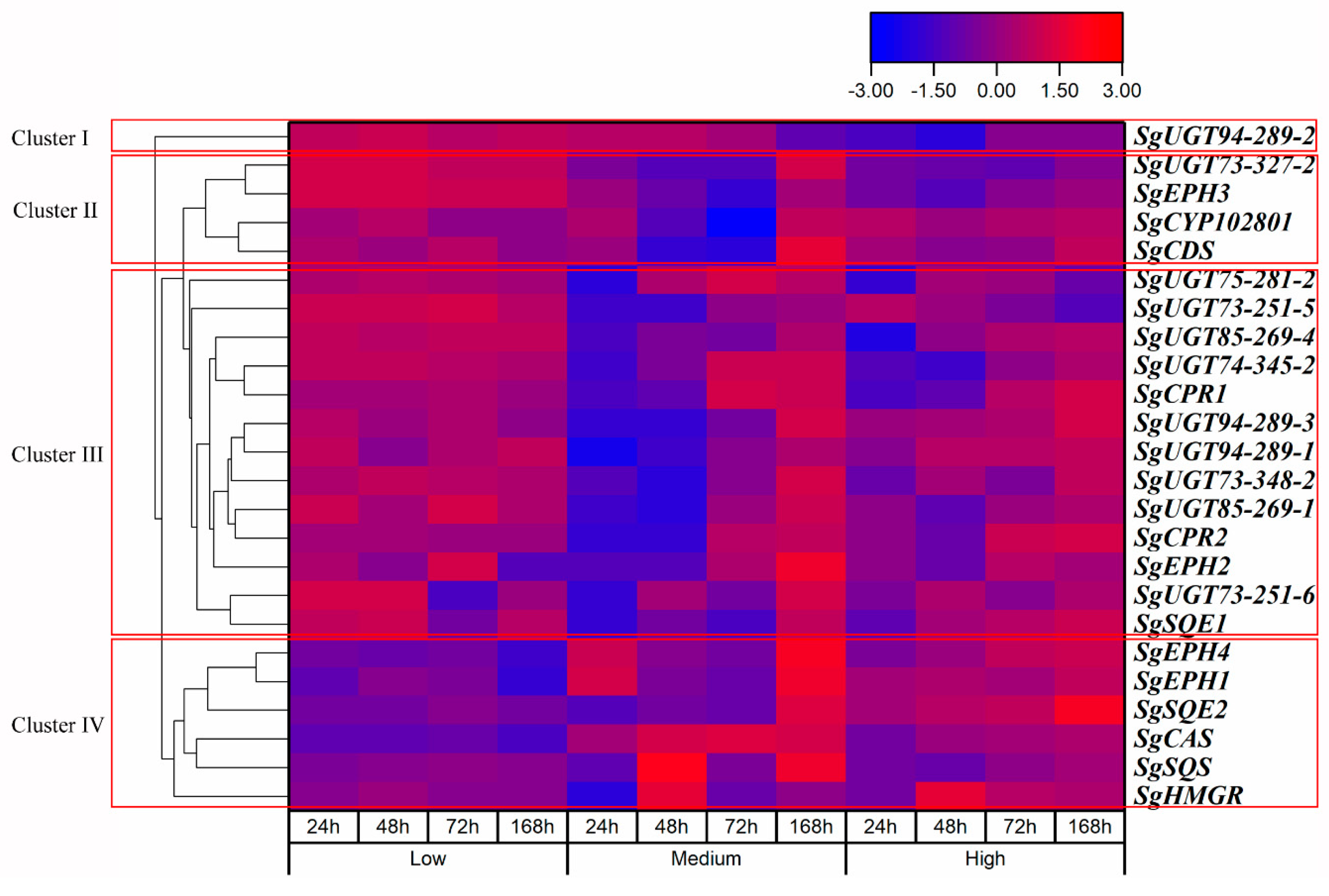 Molecules 24 04076 g006