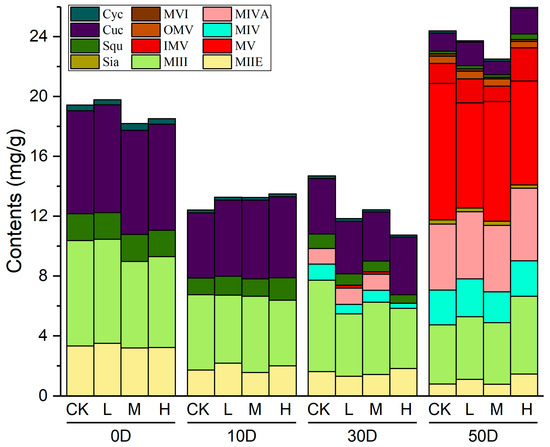 Molecules 24 04076 g0a1 550