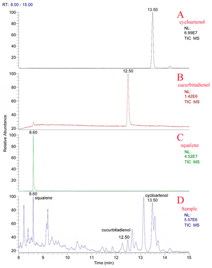 Molecules 24 04076 g0a2 550