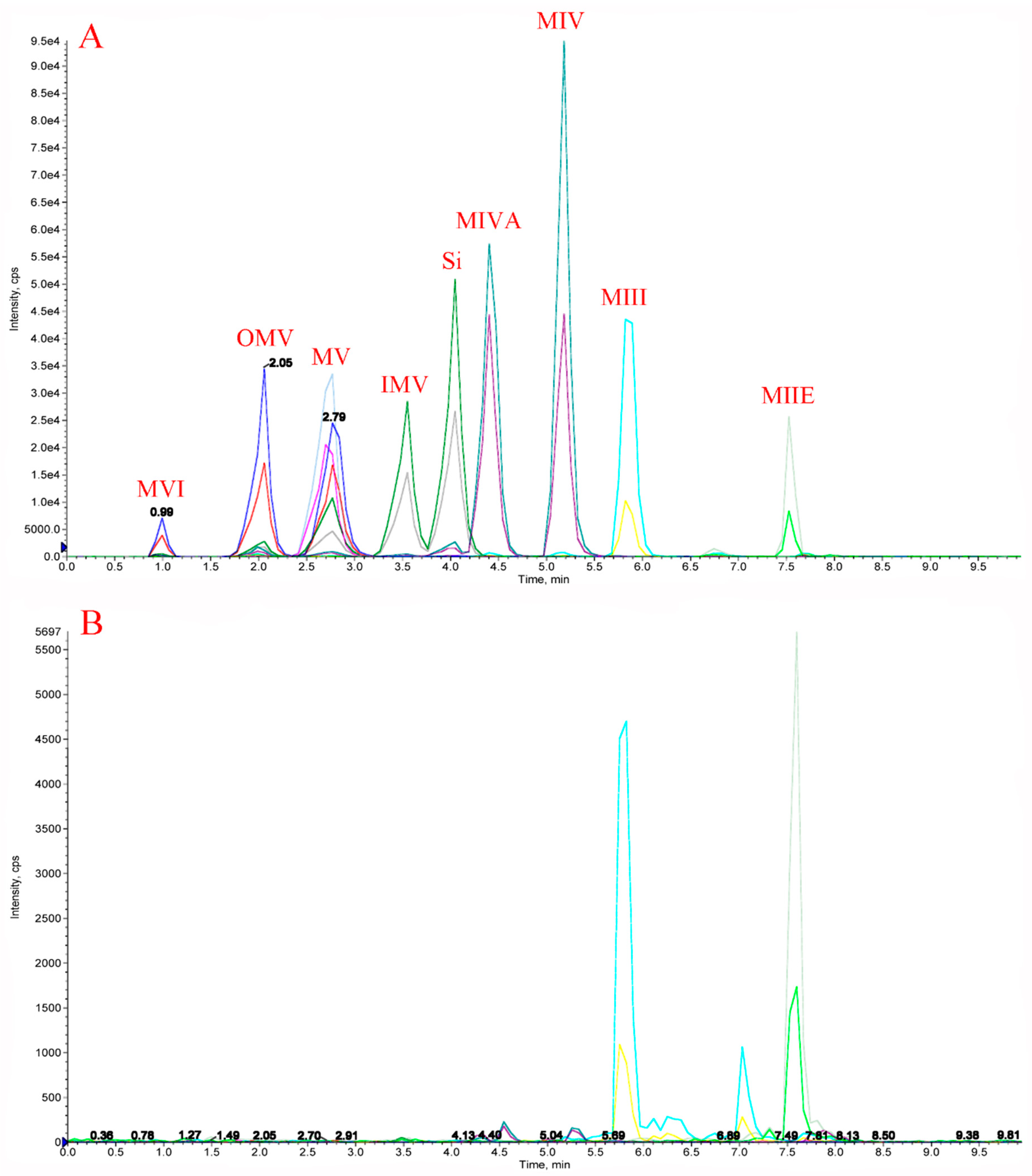 Molecules 24 04076 g0a3