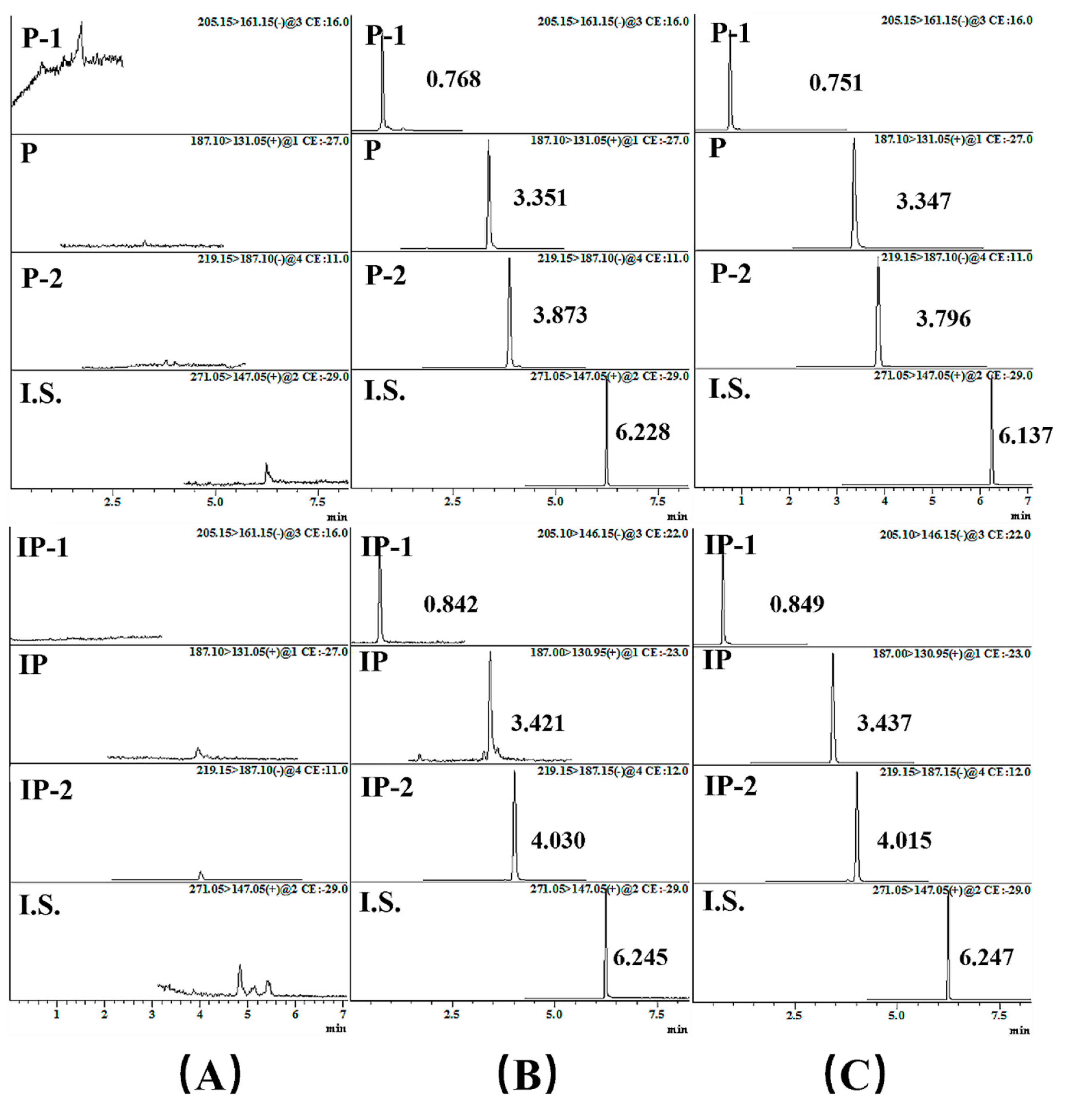 Molecules 24 04080 g003