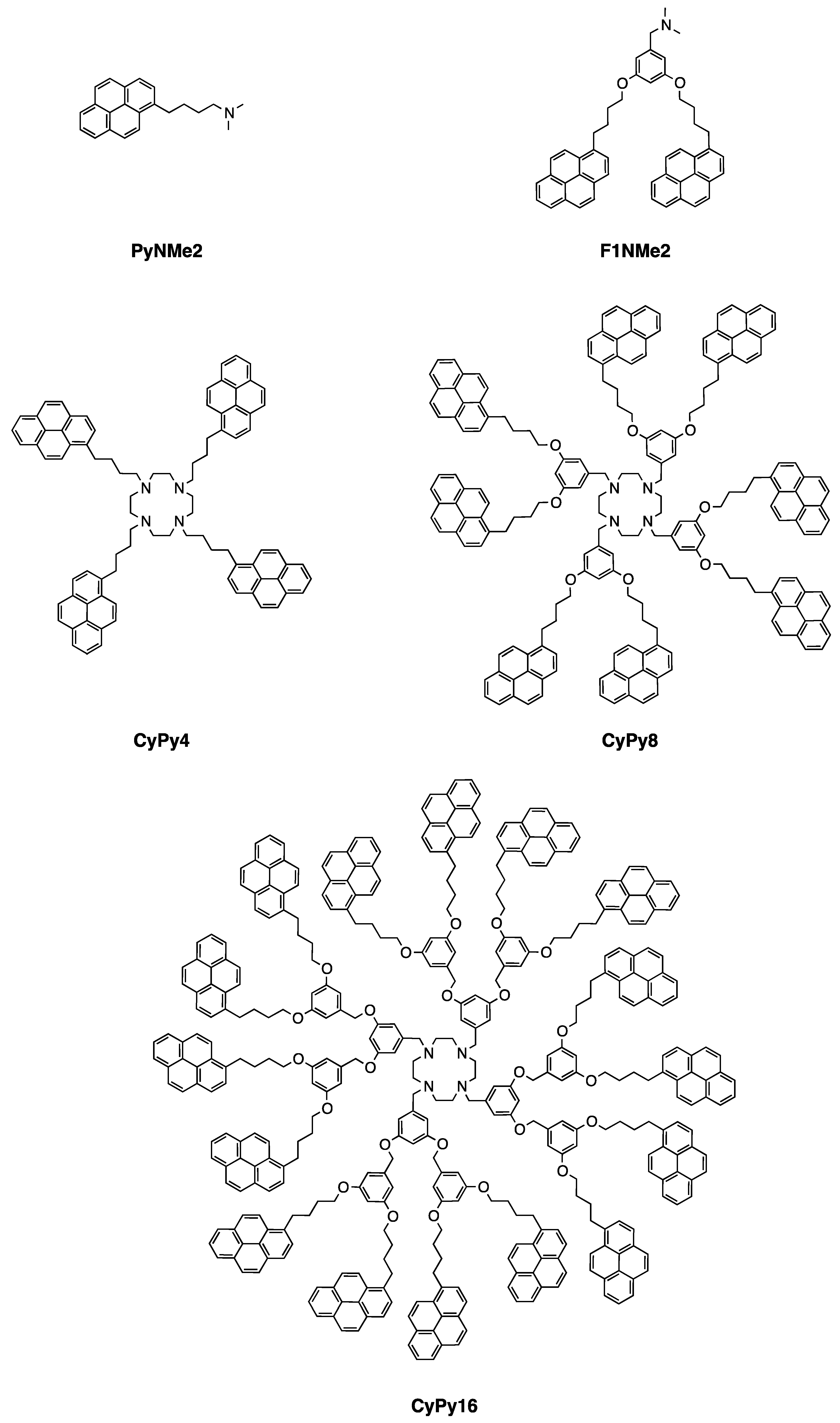Molecules 24 04083 g001