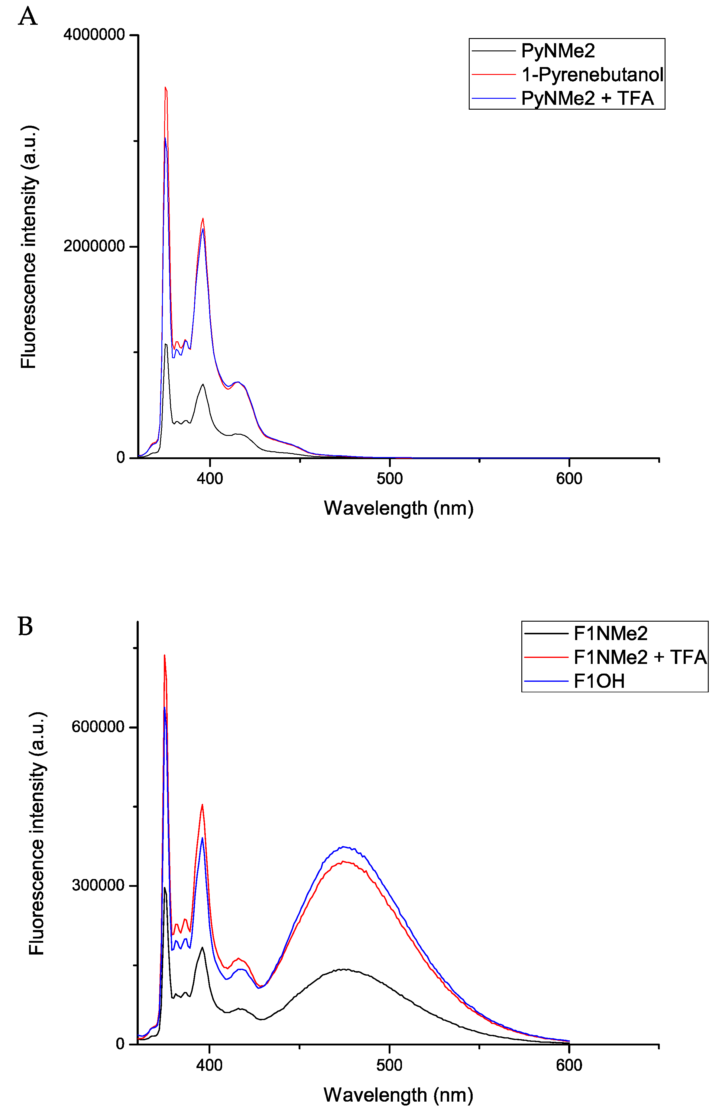 Molecules 24 04083 g002
