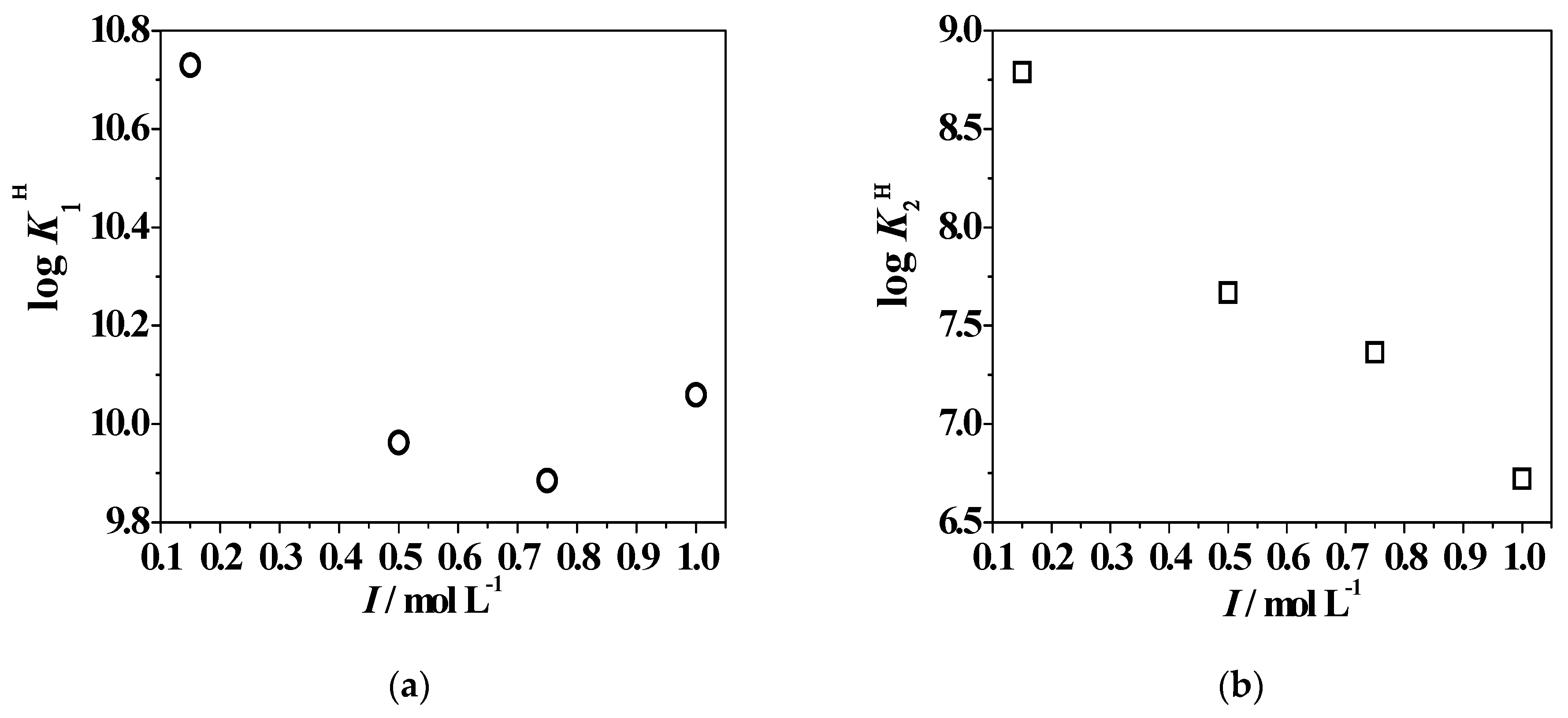 Molecules 24 04084 g002a