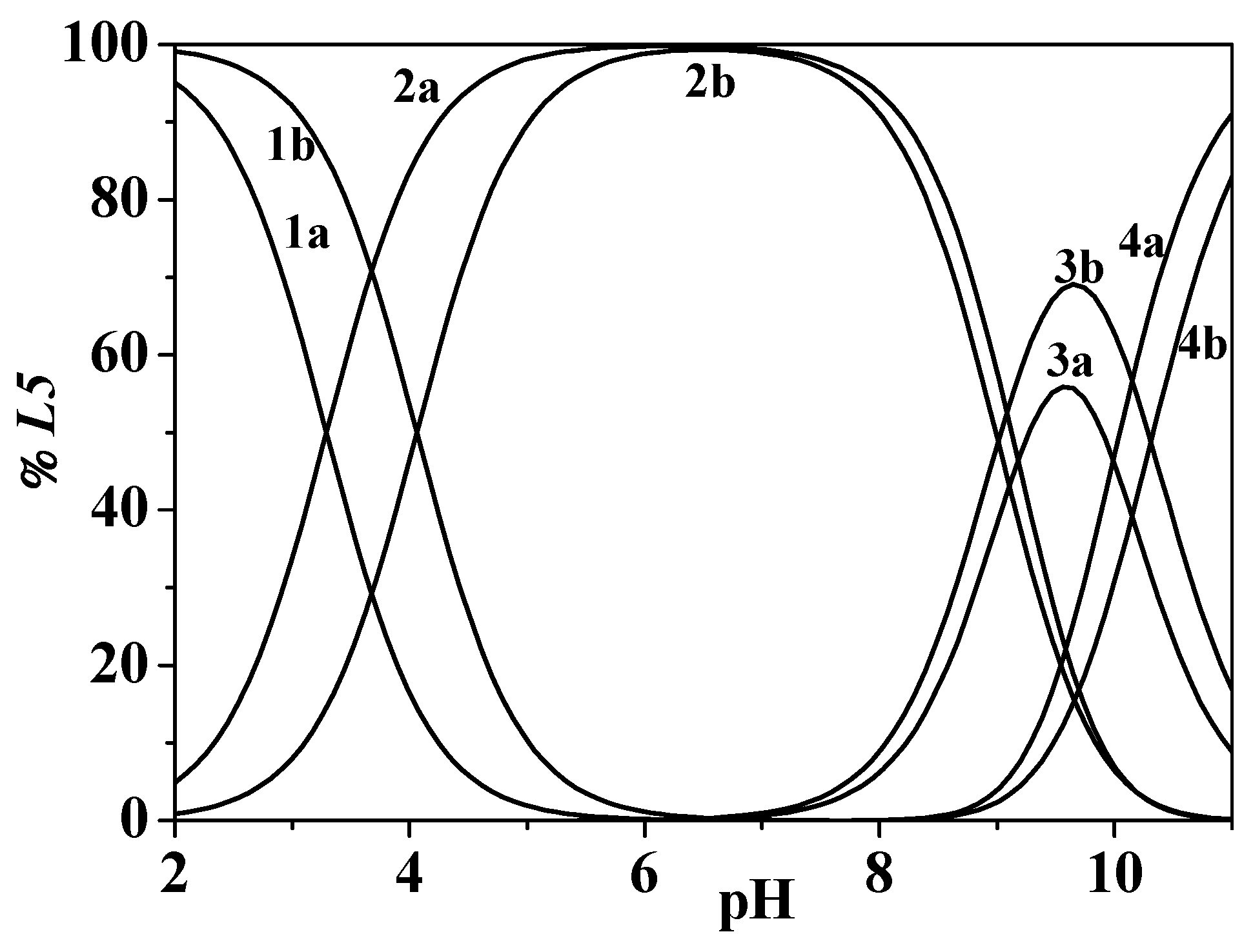 Molecules 24 04084 g004