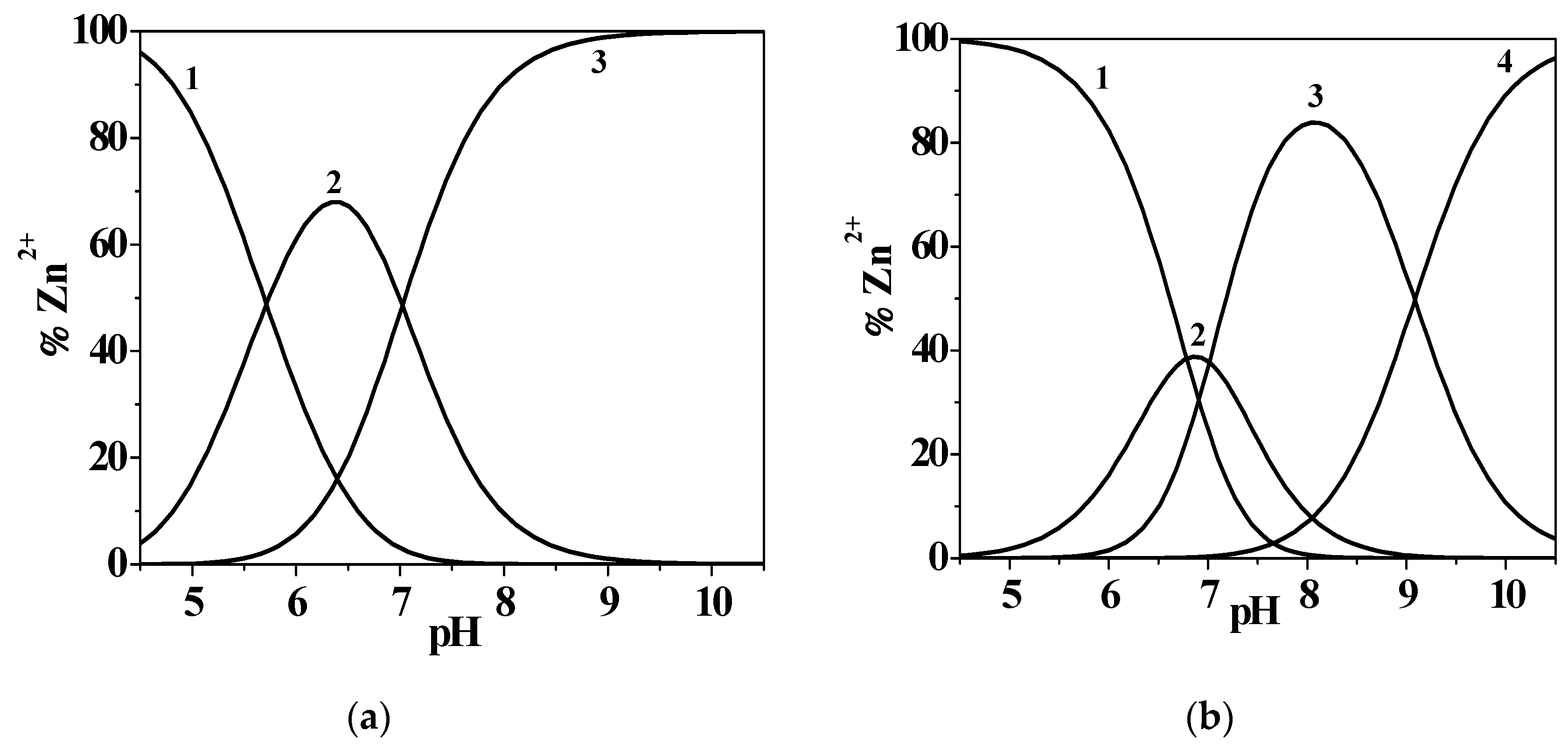 Molecules 24 04084 g005