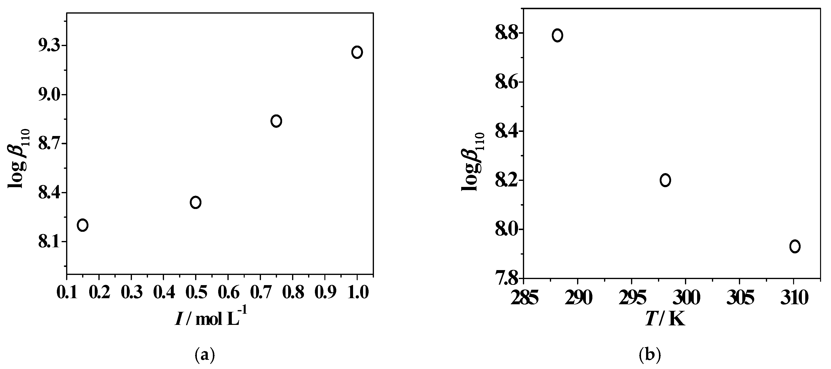 Molecules 24 04084 g007