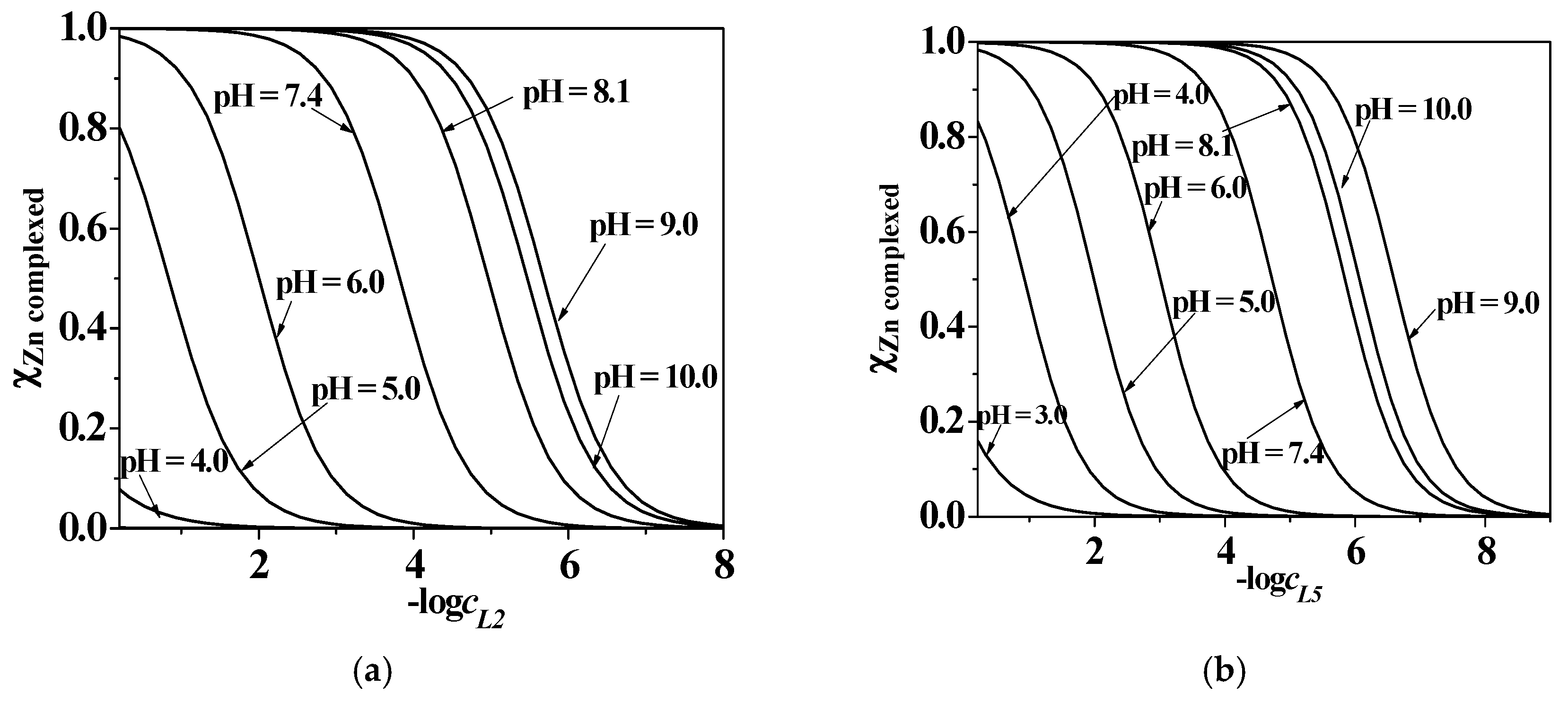 Molecules 24 04084 g010a