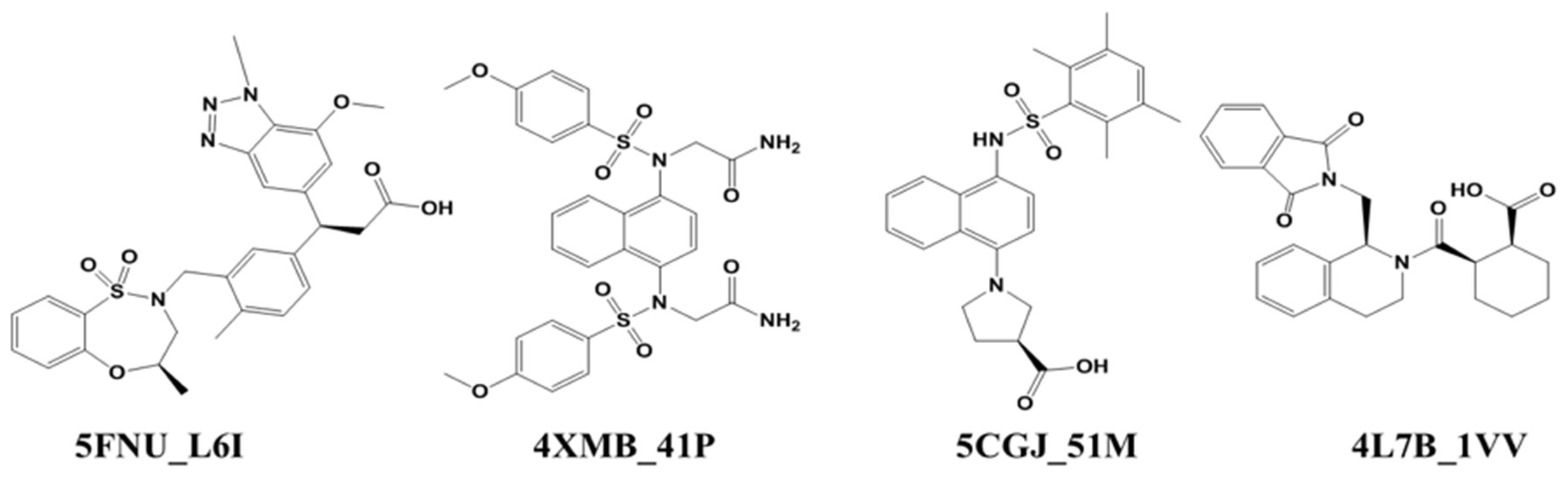 Molecules 24 04085 g001