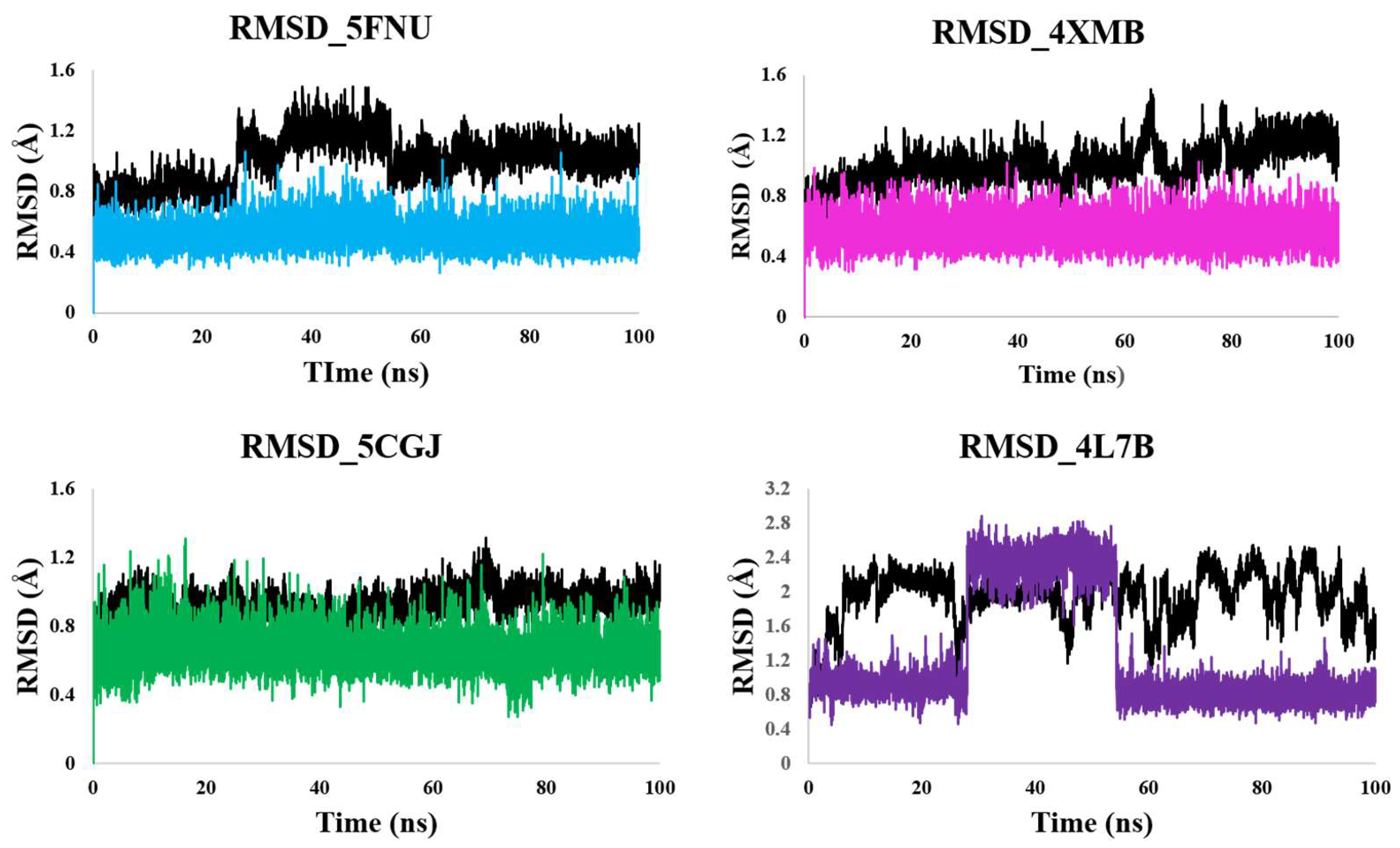 Molecules 24 04085 g004
