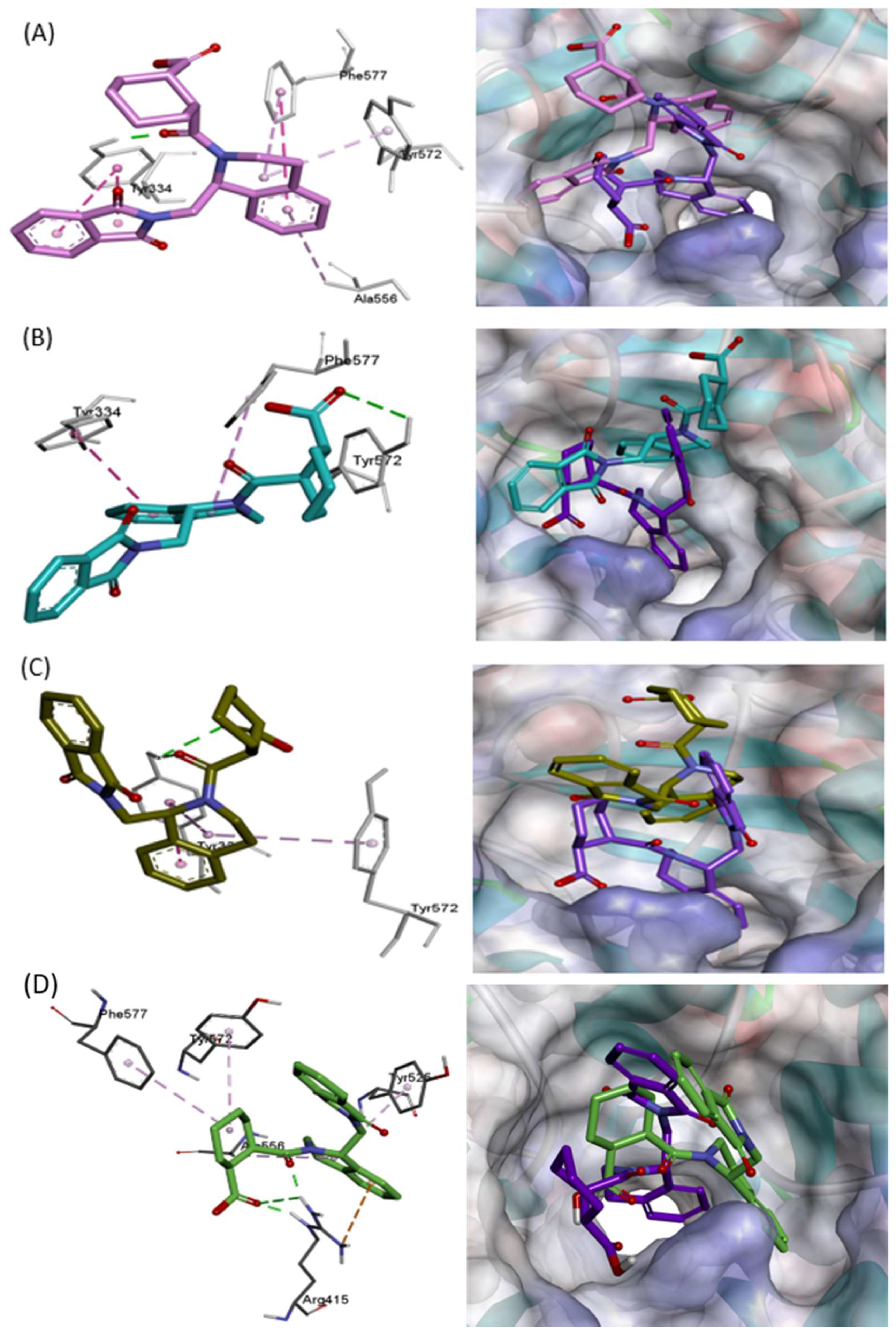 Molecules 24 04085 g005