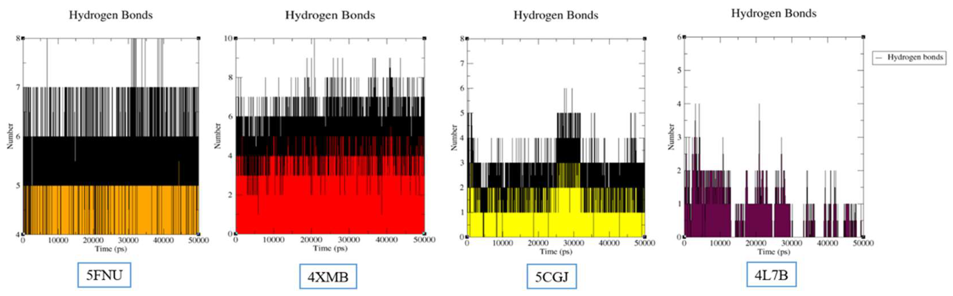 Molecules 24 04085 g006