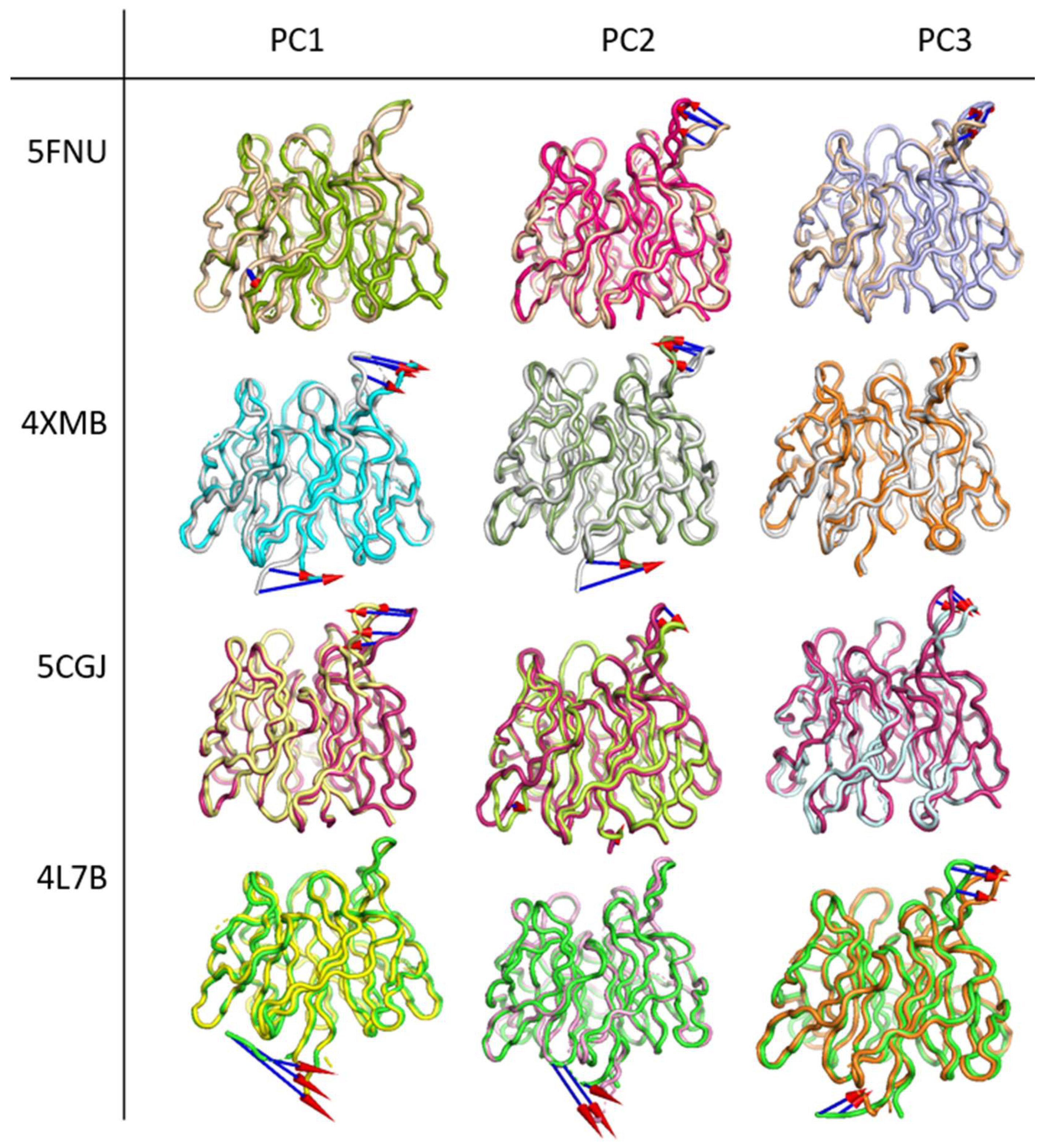 Molecules 24 04085 g007
