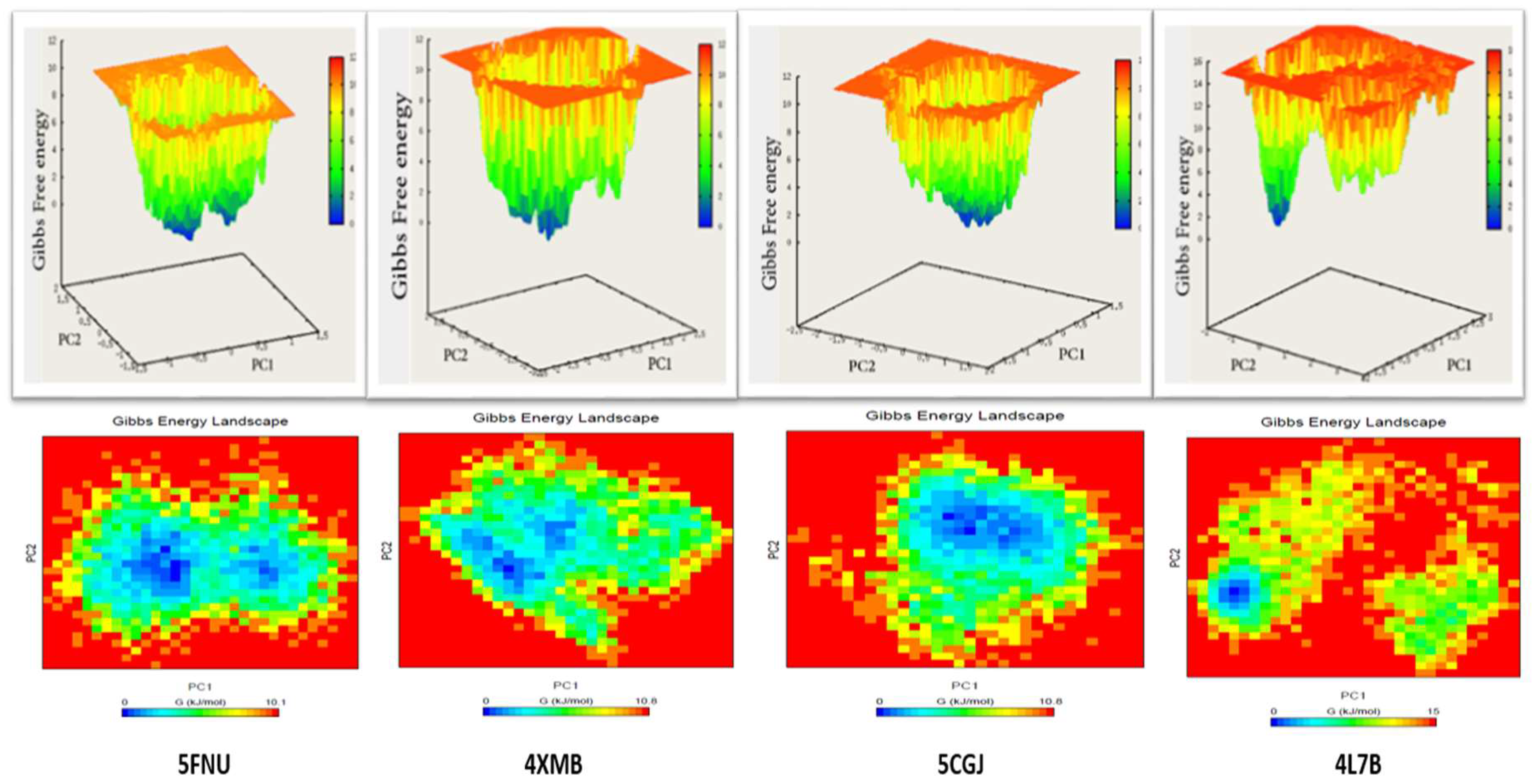 Molecules 24 04085 g008