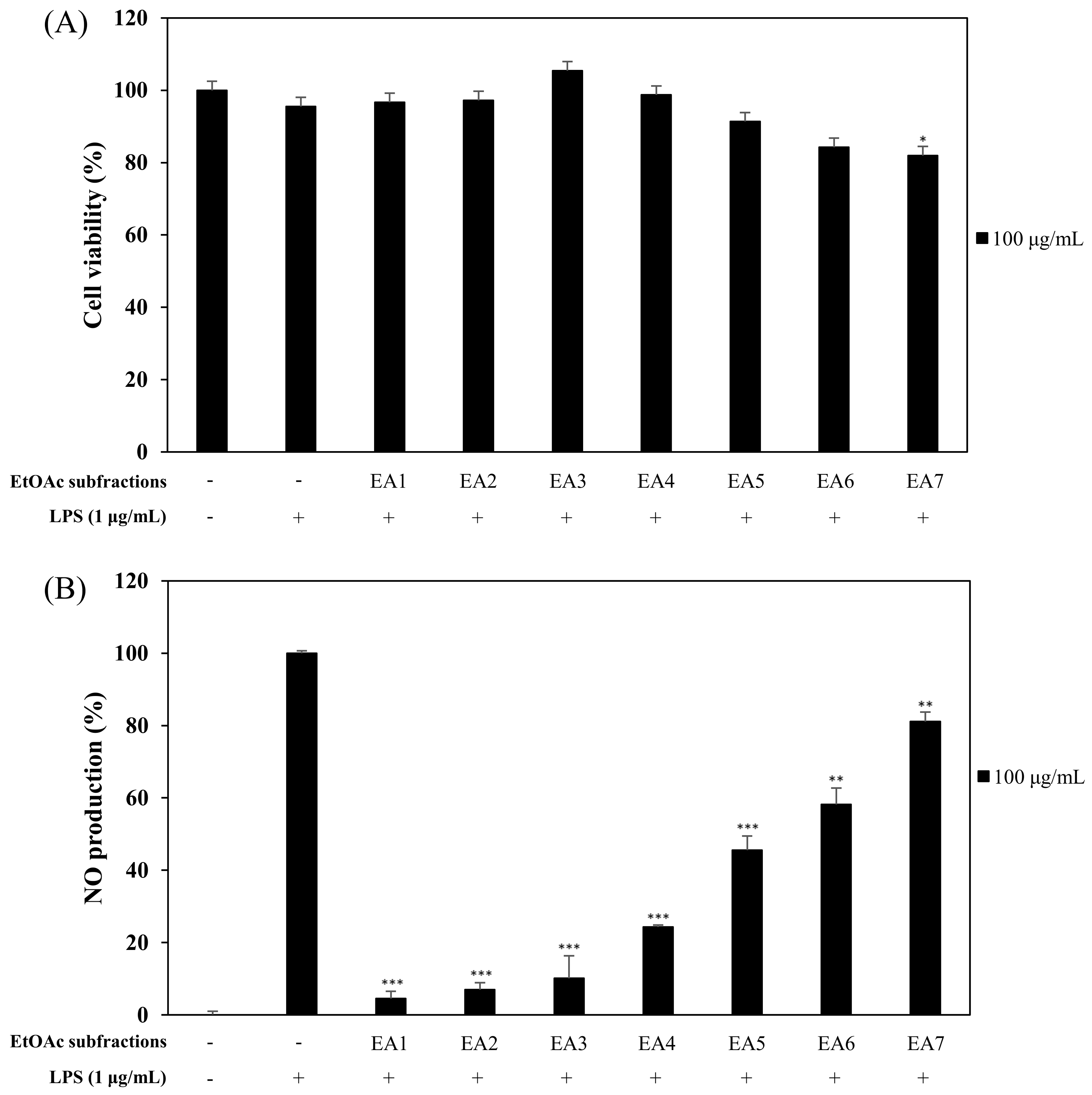 Molecules 24 04088 g004