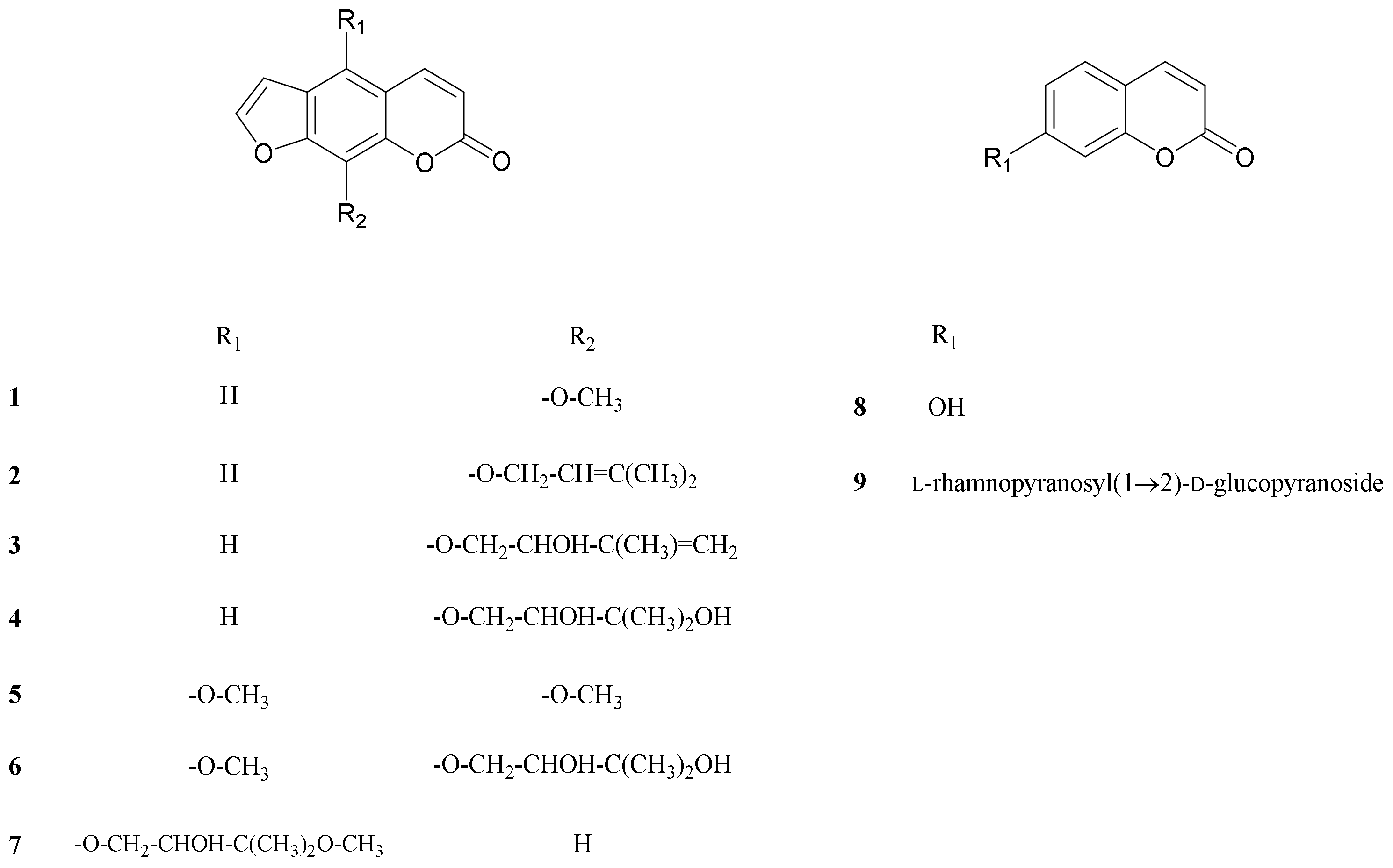Molecules 24 04088 g006
