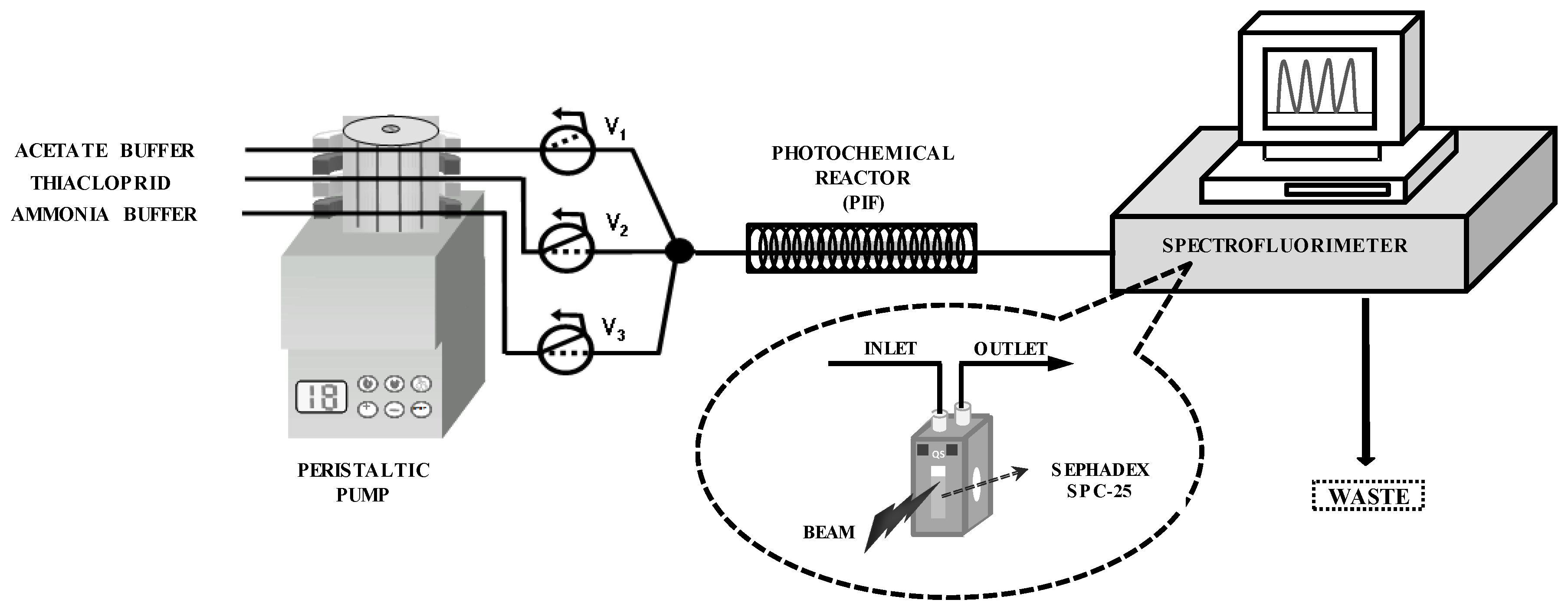 Molecules 24 04089 g001