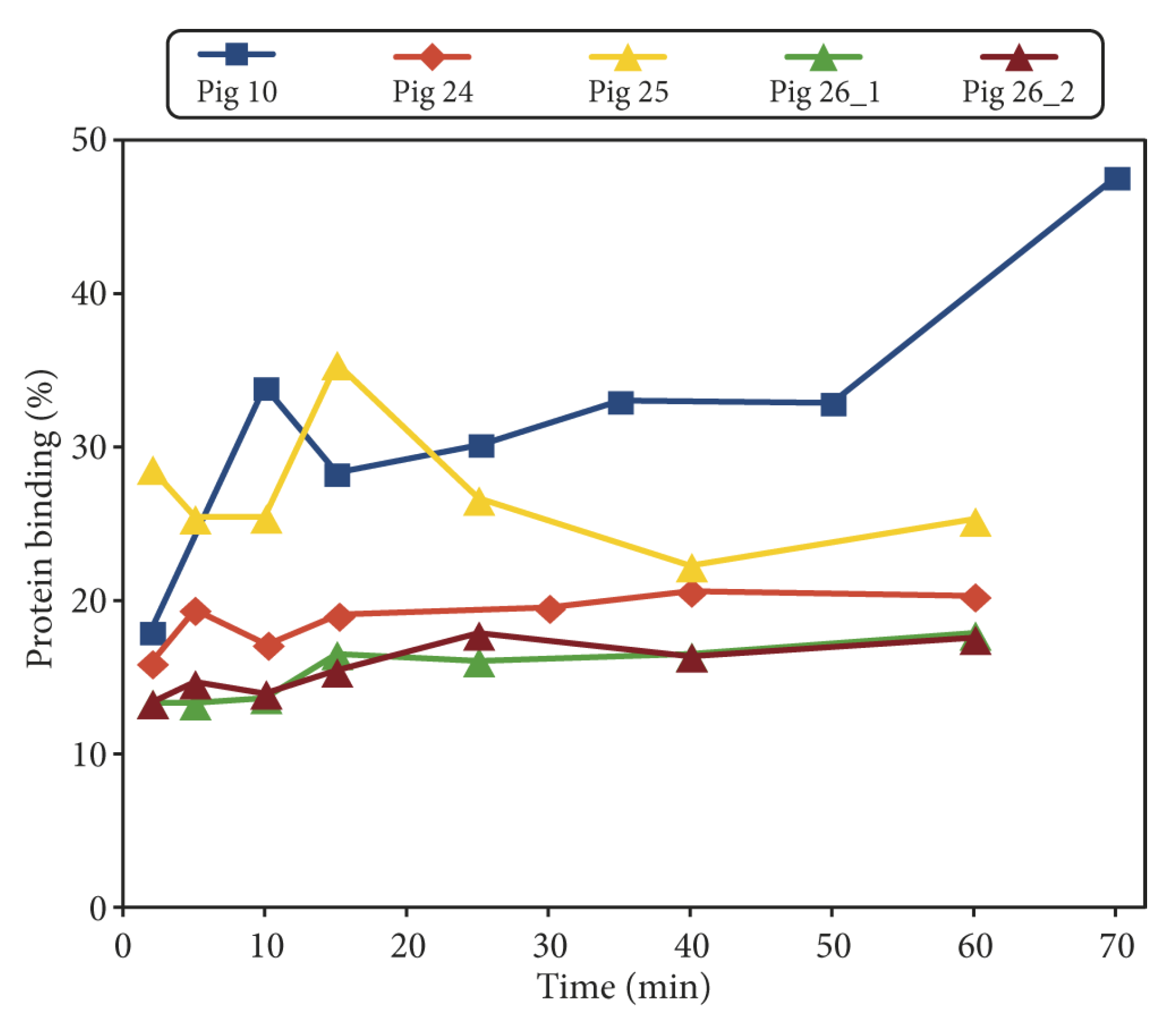 Molecules 24 04094 g004