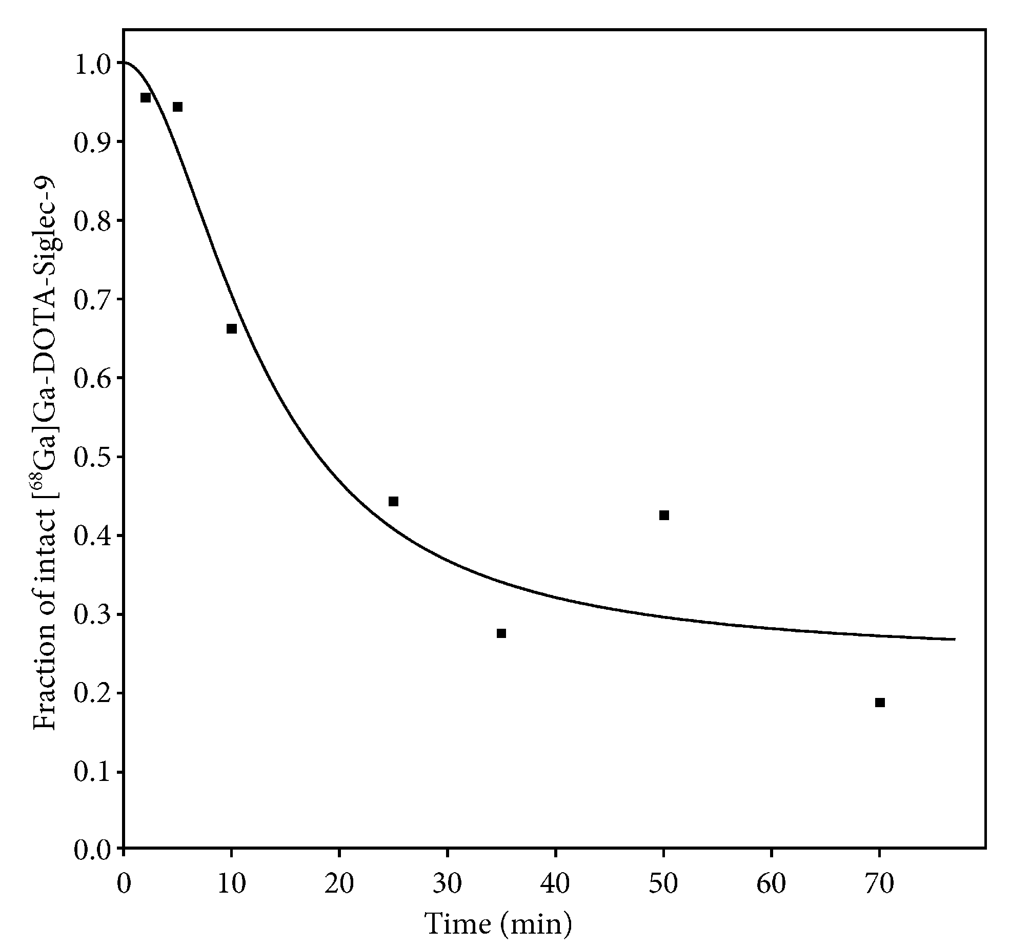 Molecules 24 04094 g005