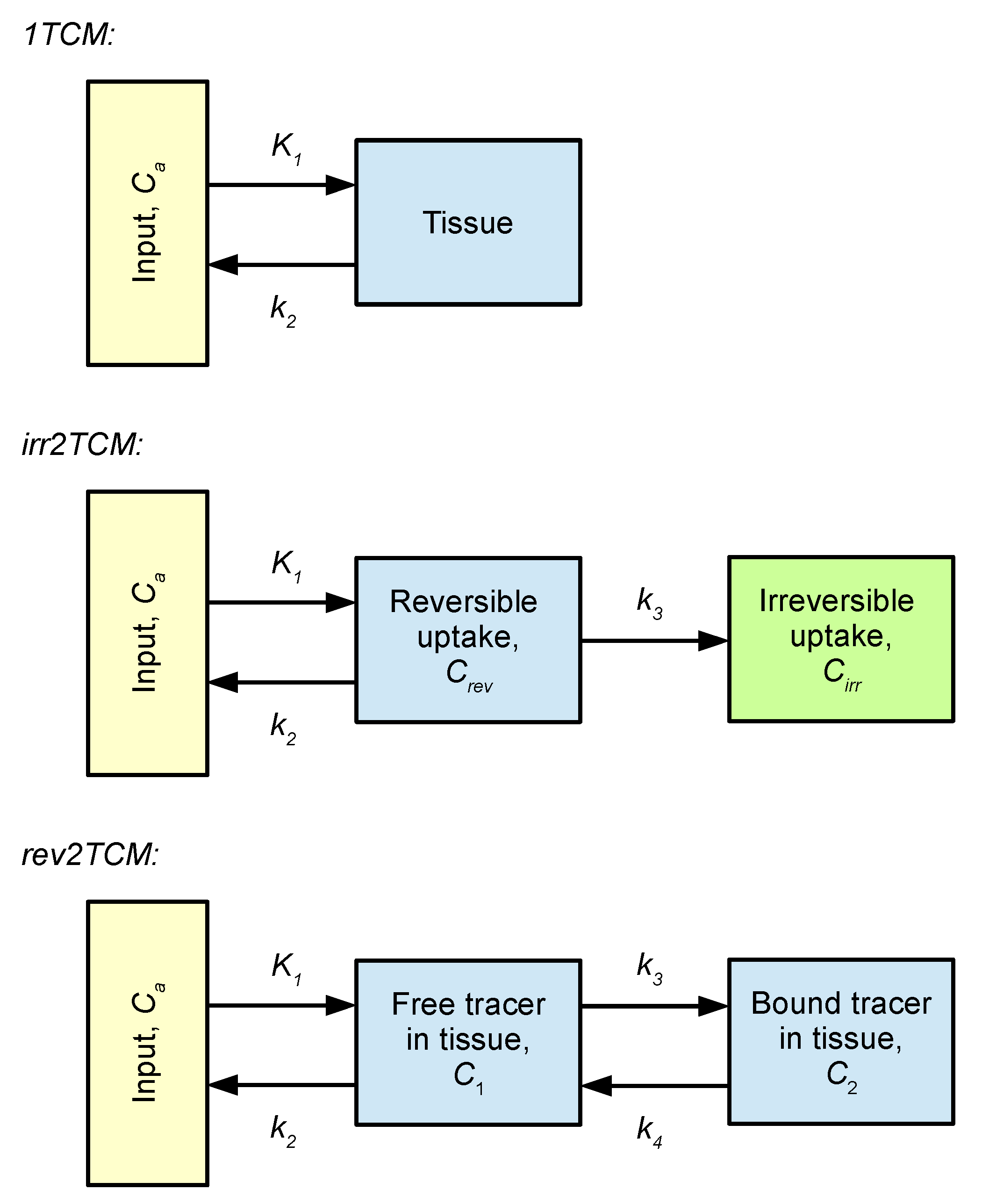 Molecules 24 04094 g006