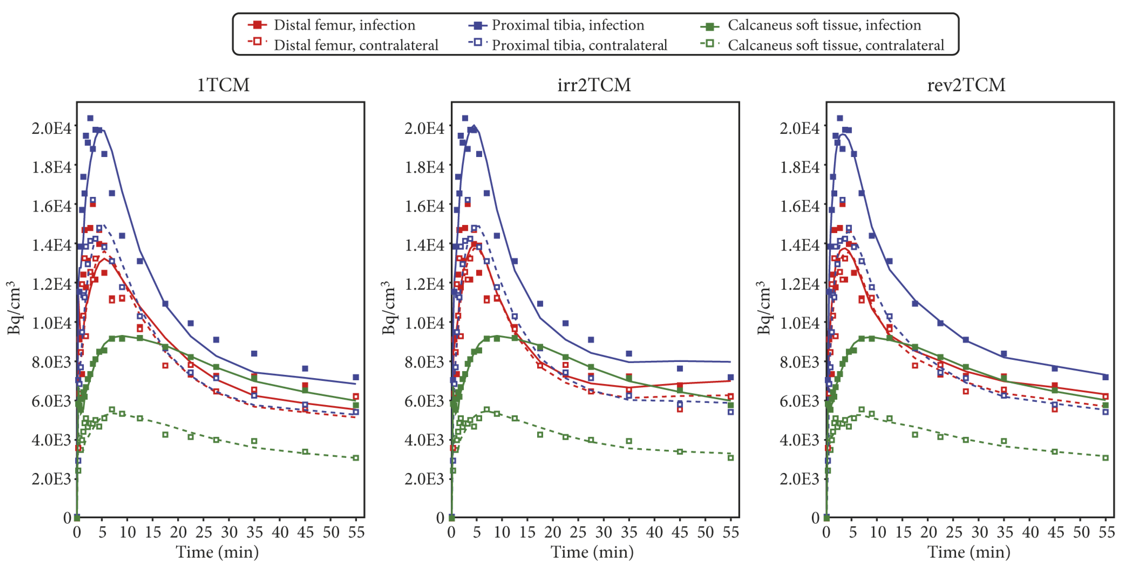 Molecules 24 04094 g007