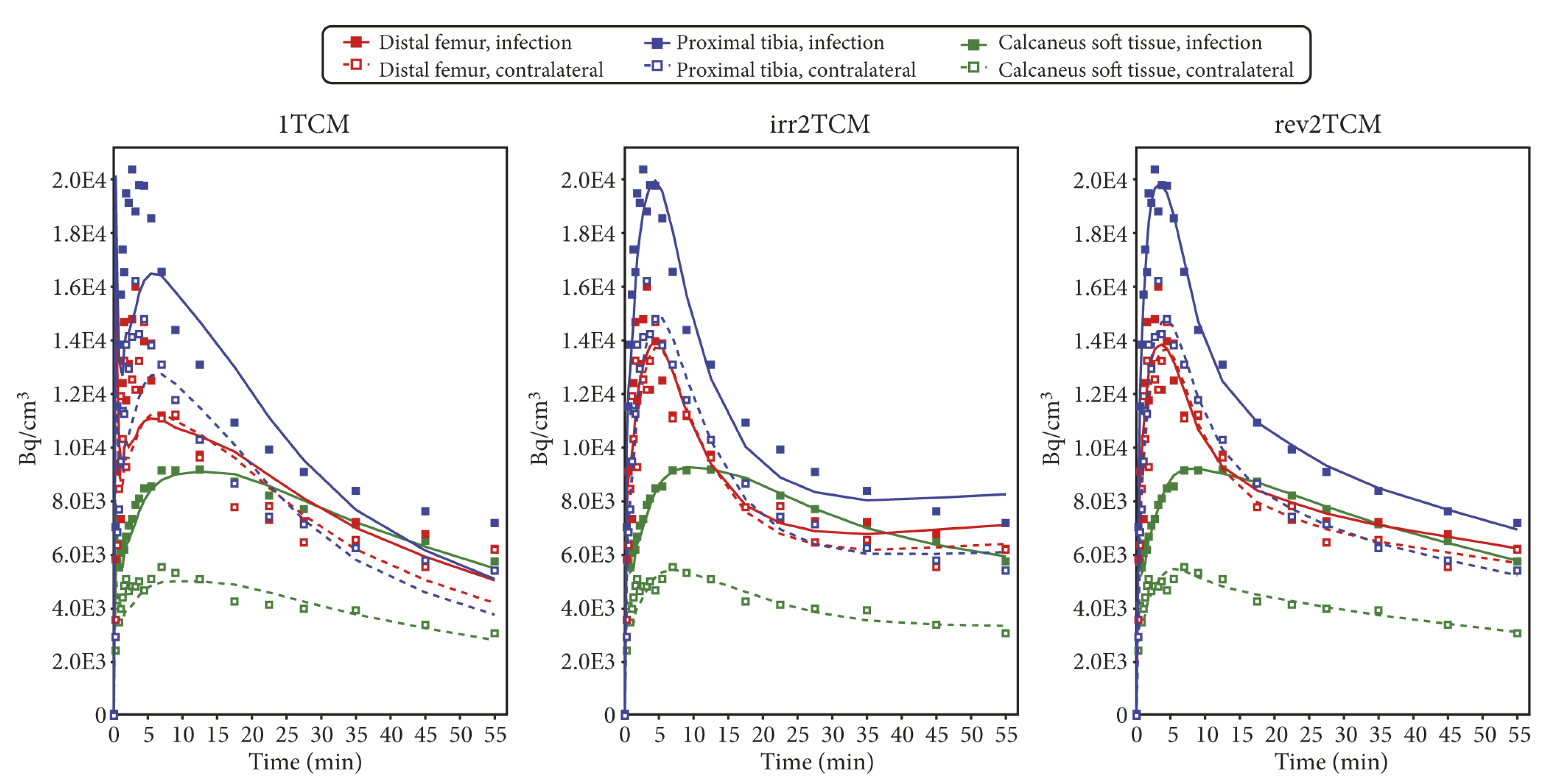 Molecules 24 04094 g008
