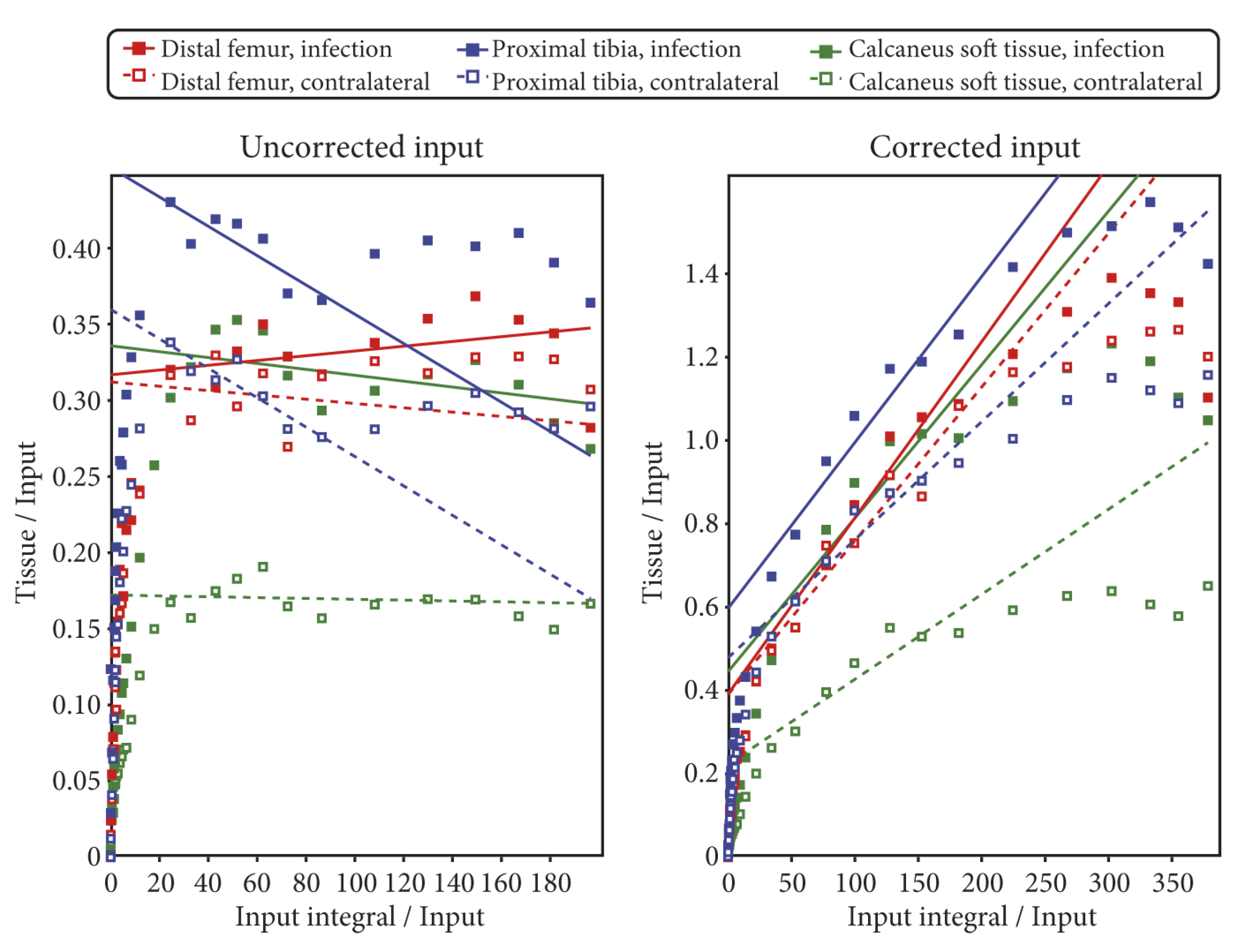 Molecules 24 04094 g009
