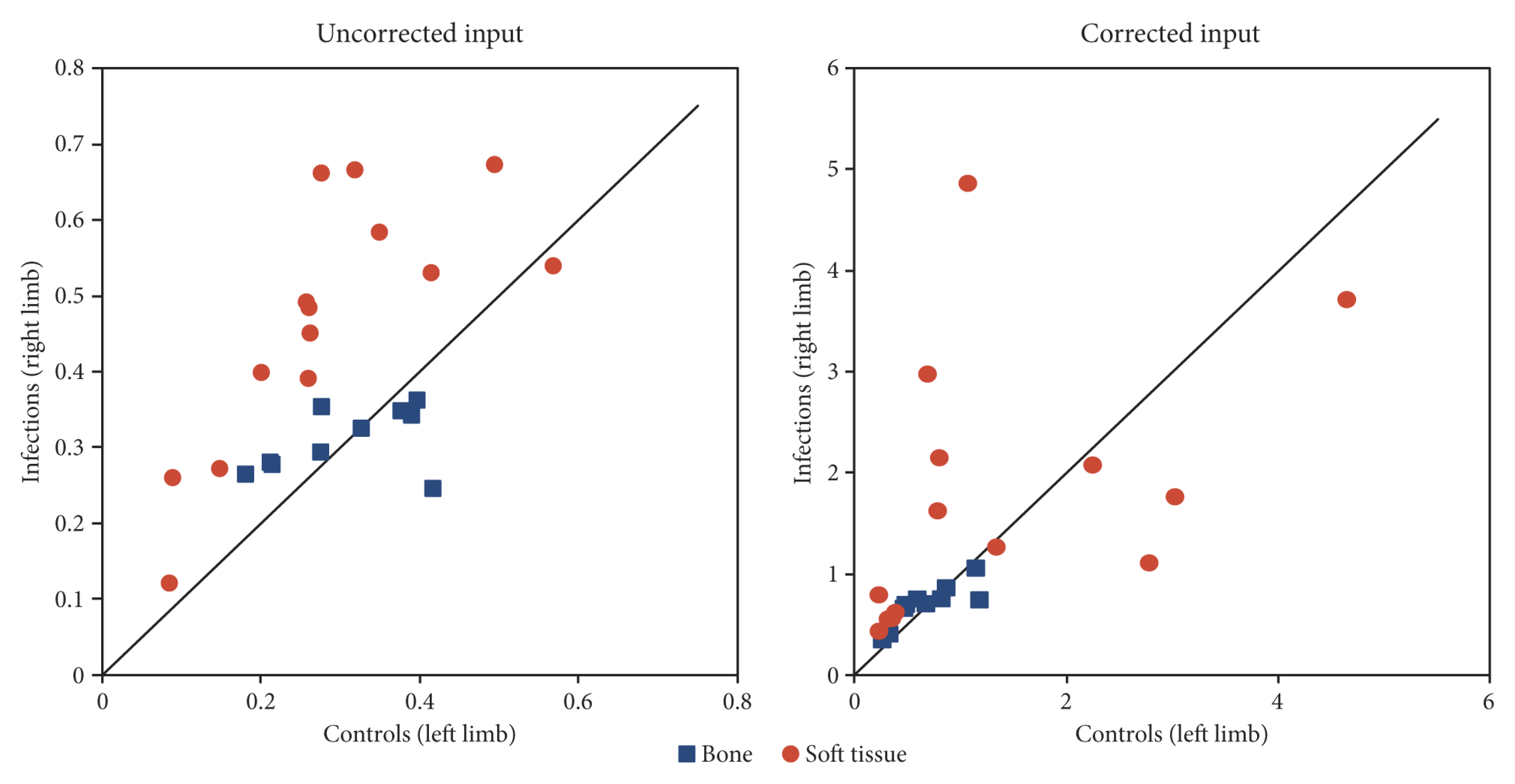 Molecules 24 04094 g010