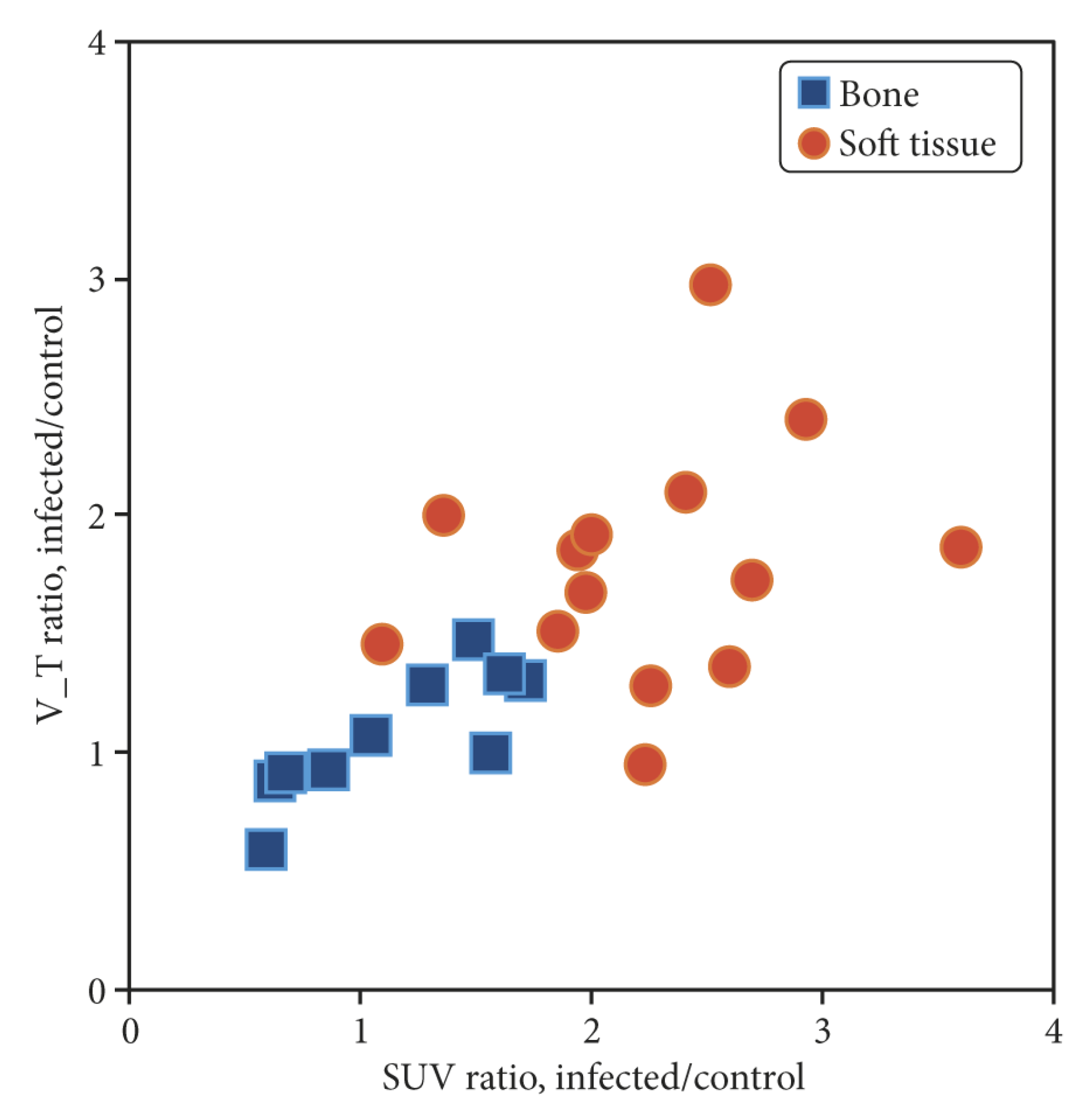 Molecules 24 04094 g011