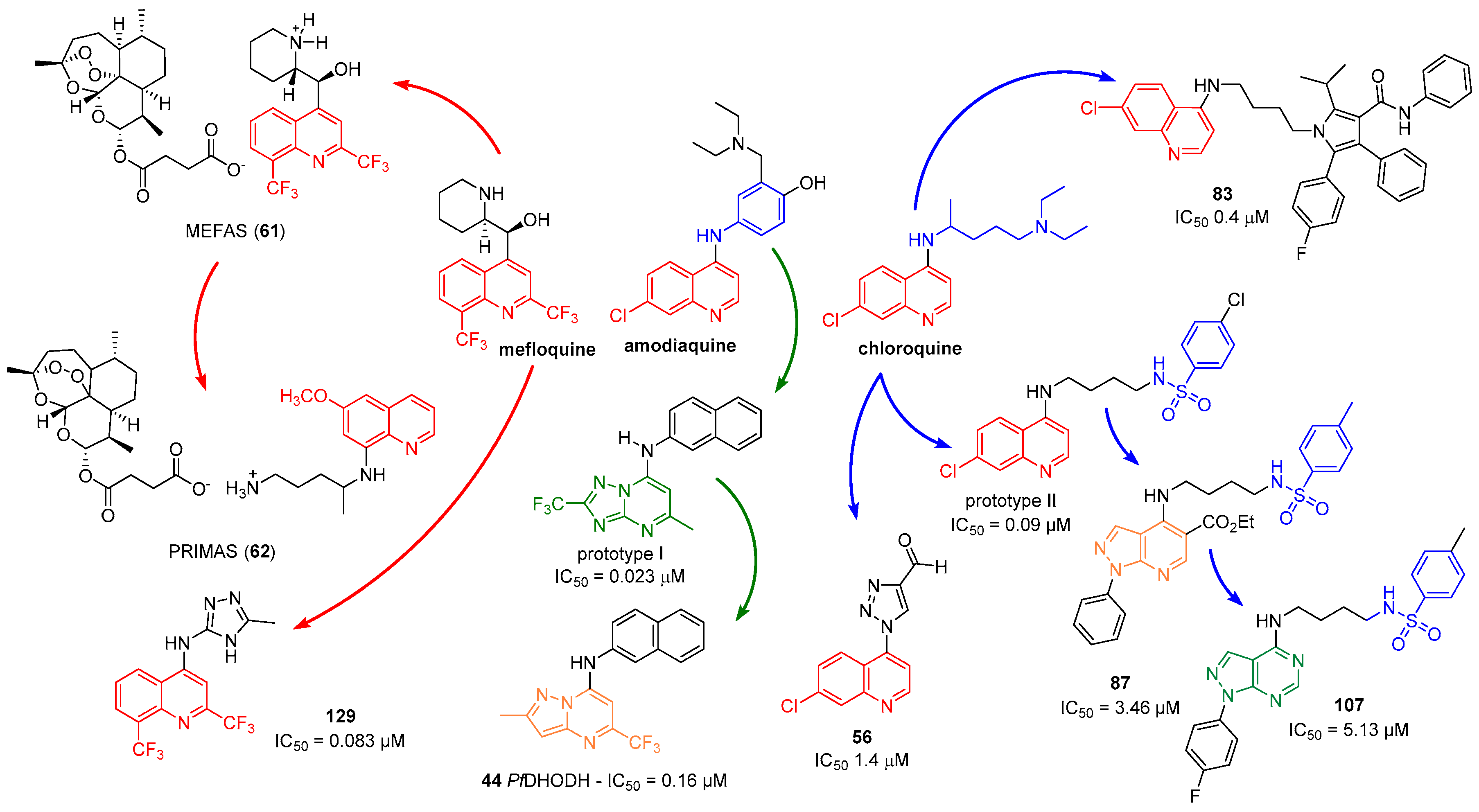 Molecules 24 04095 g001