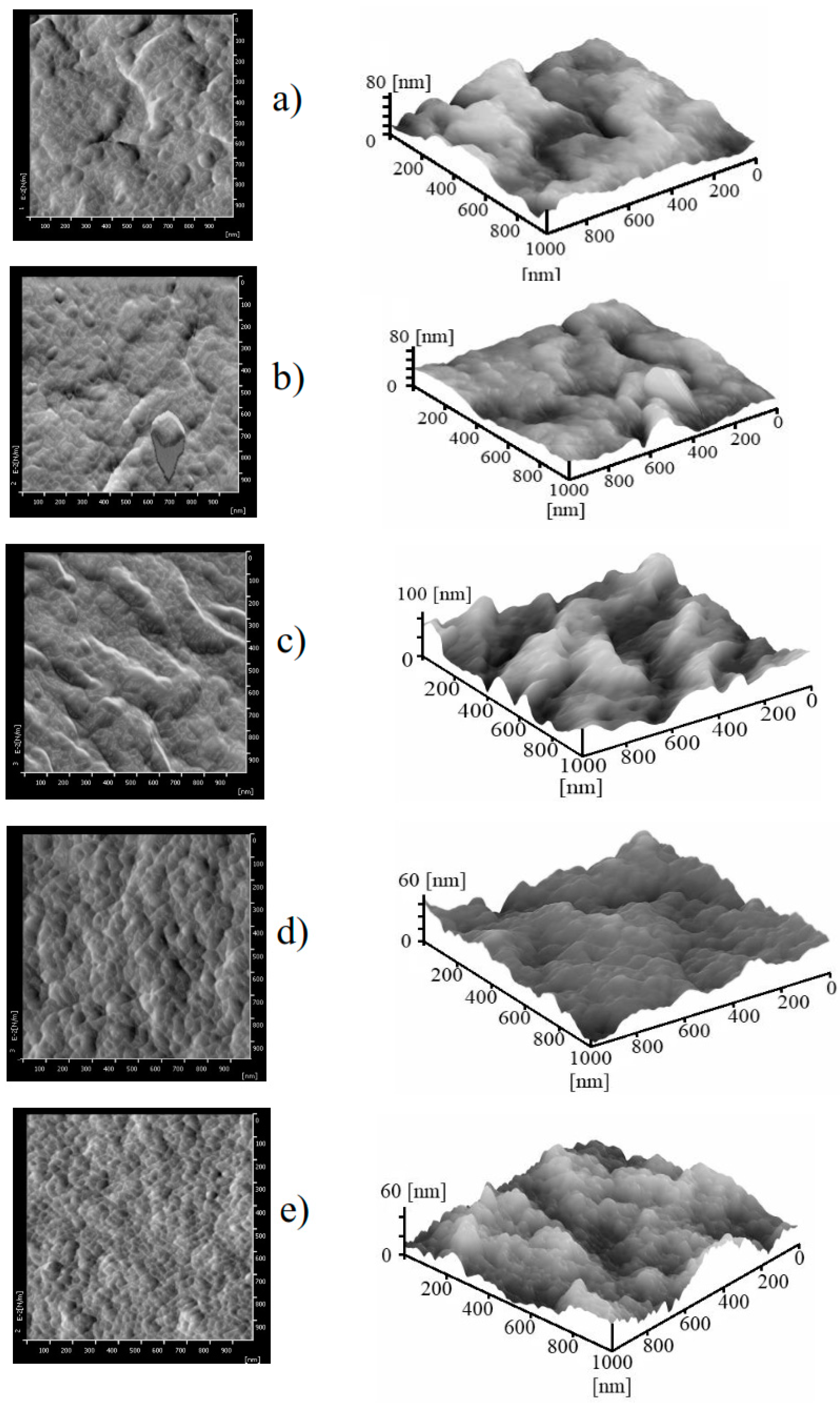 Molecules 24 04099 g003