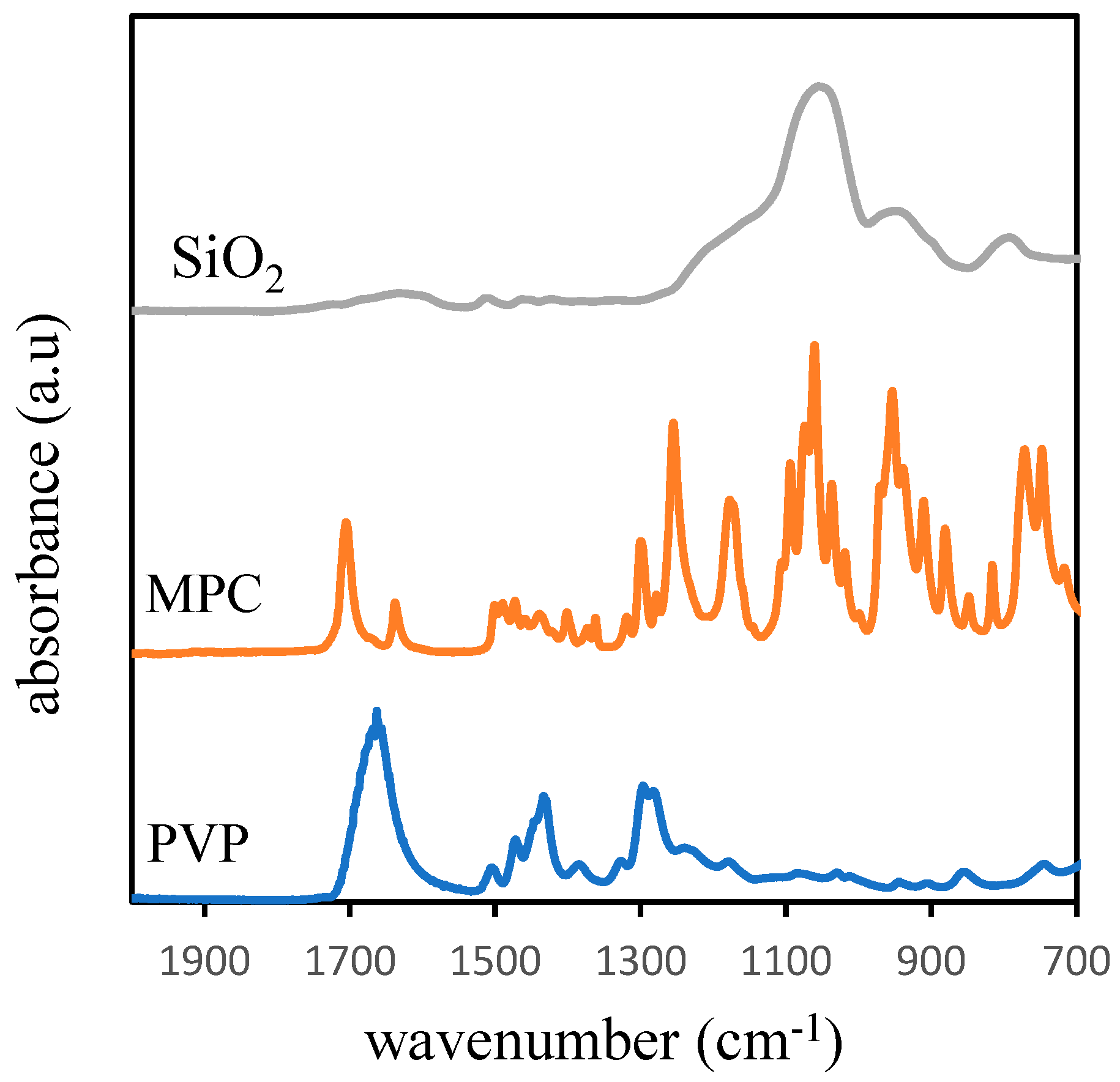 Molecules 24 04099 g005