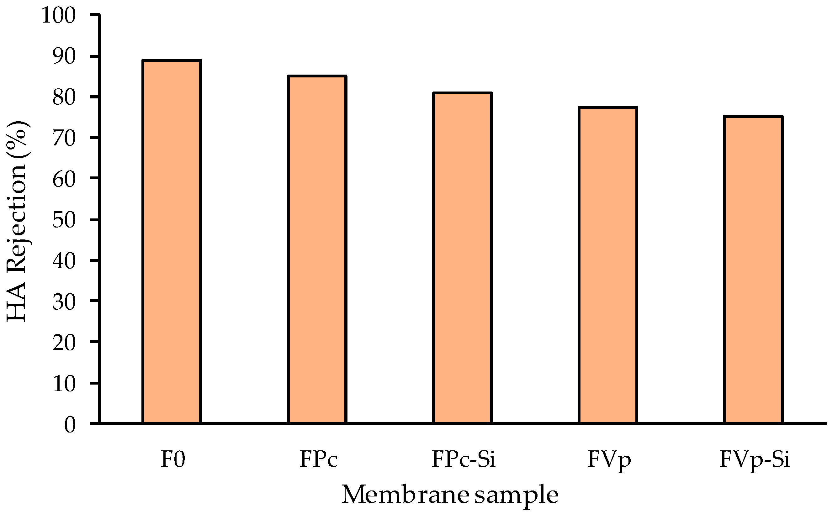 Molecules 24 04099 g008