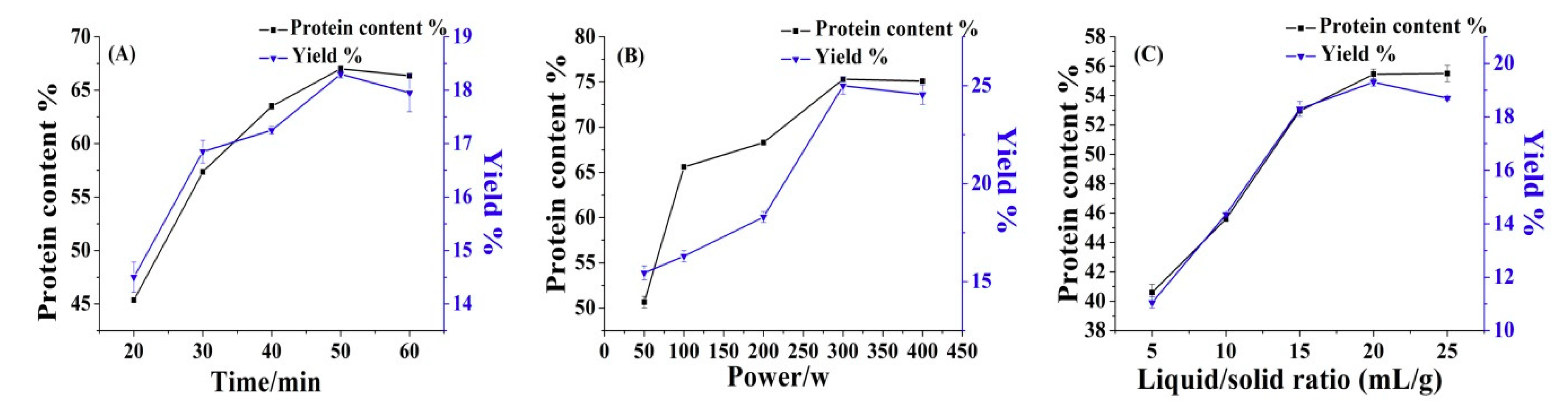 Molecules 24 04103 g002