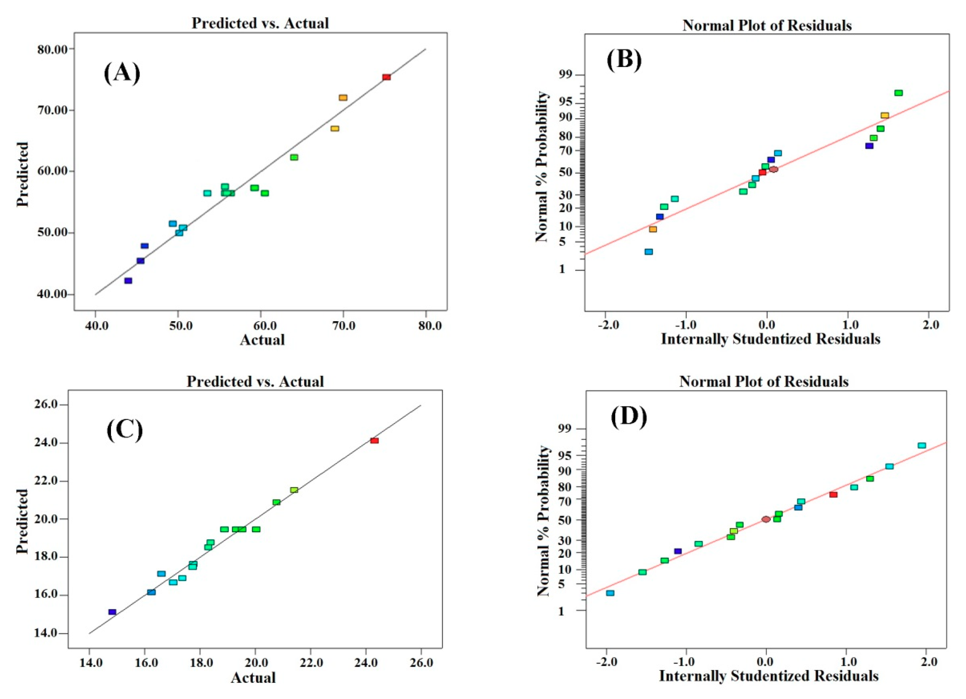 Molecules 24 04103 g003