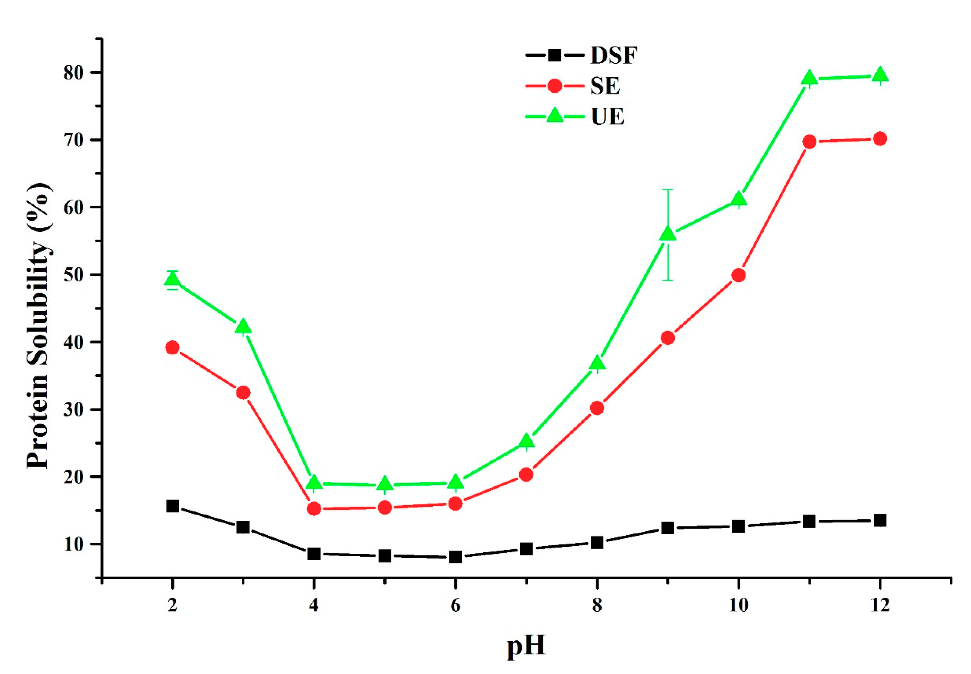 Molecules 24 04103 g005