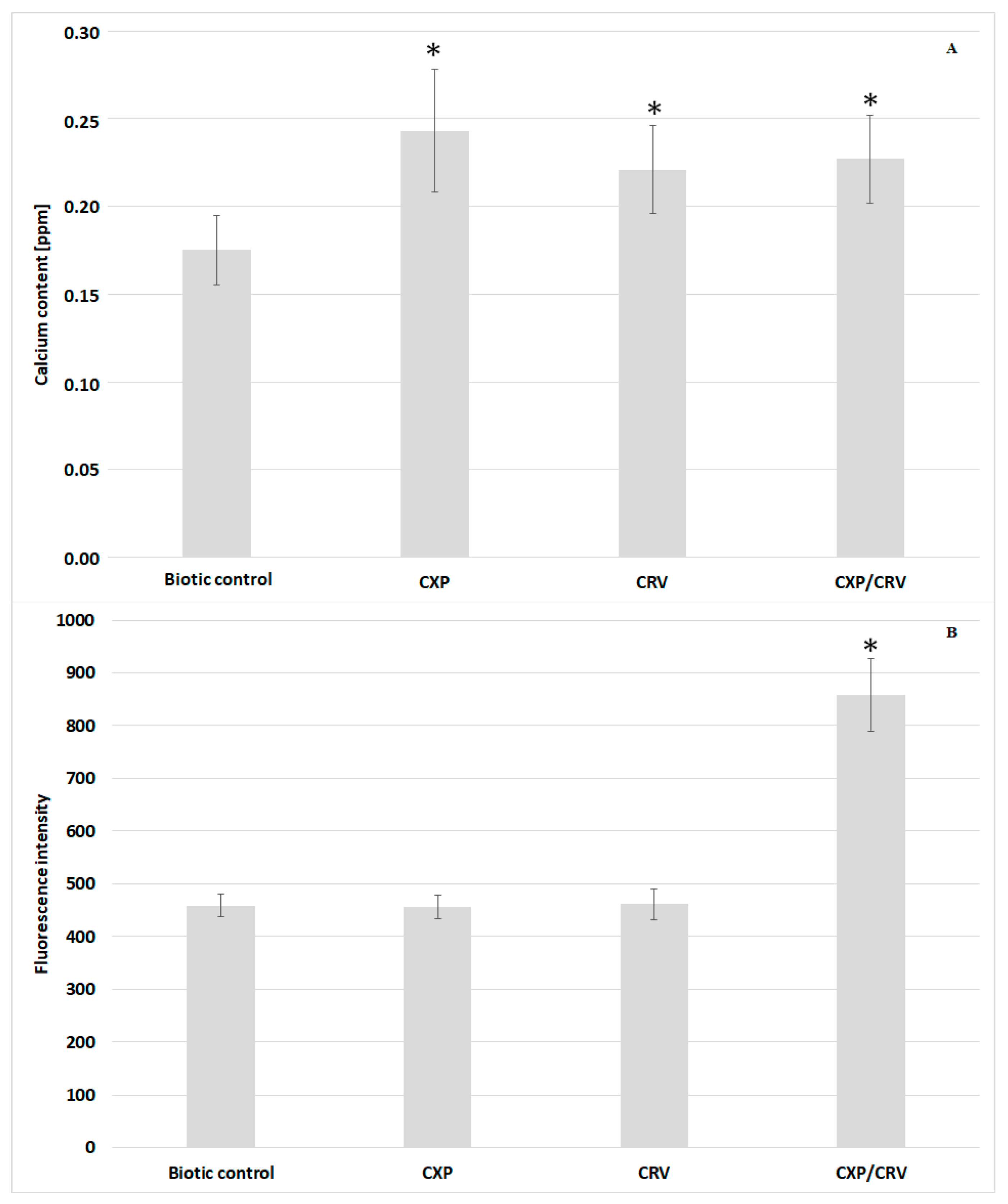 Molecules 24 04104 g002