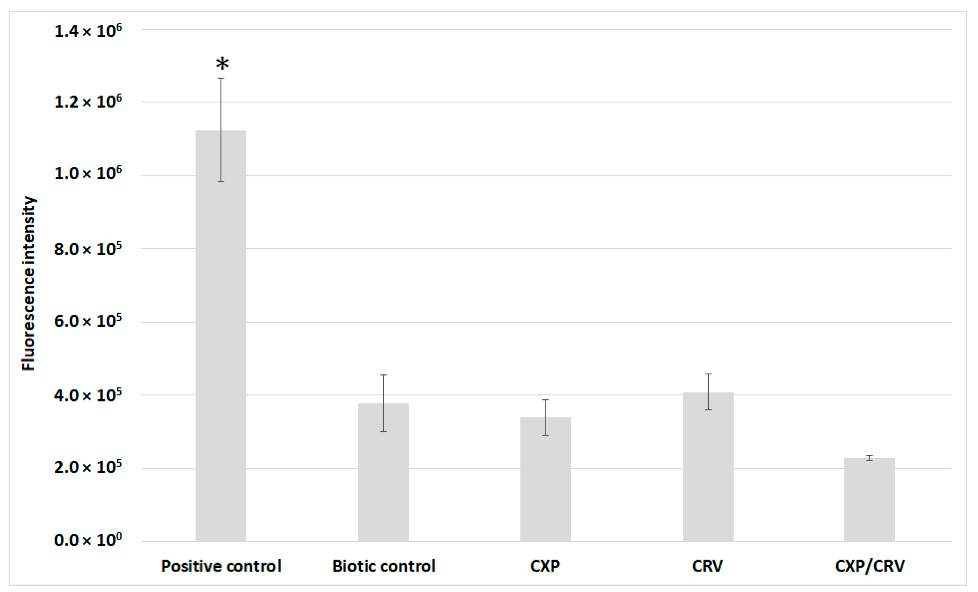 Molecules 24 04104 g003