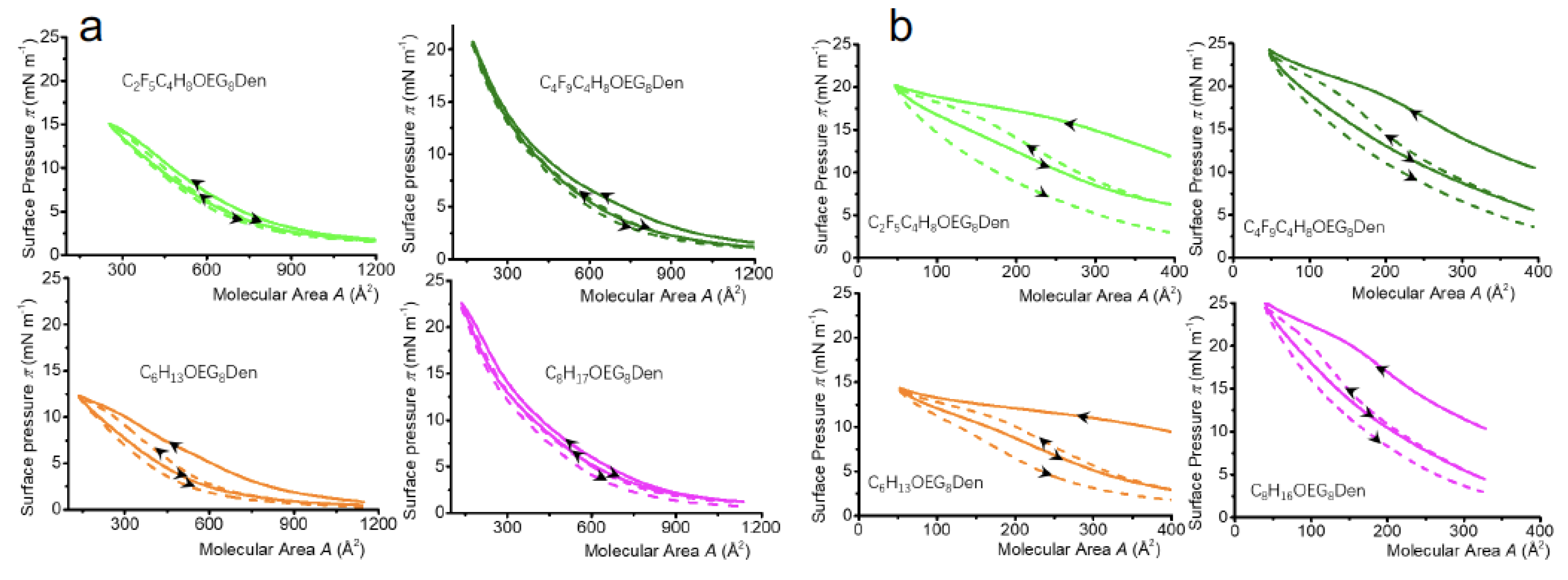 Molecules 24 04114 g002