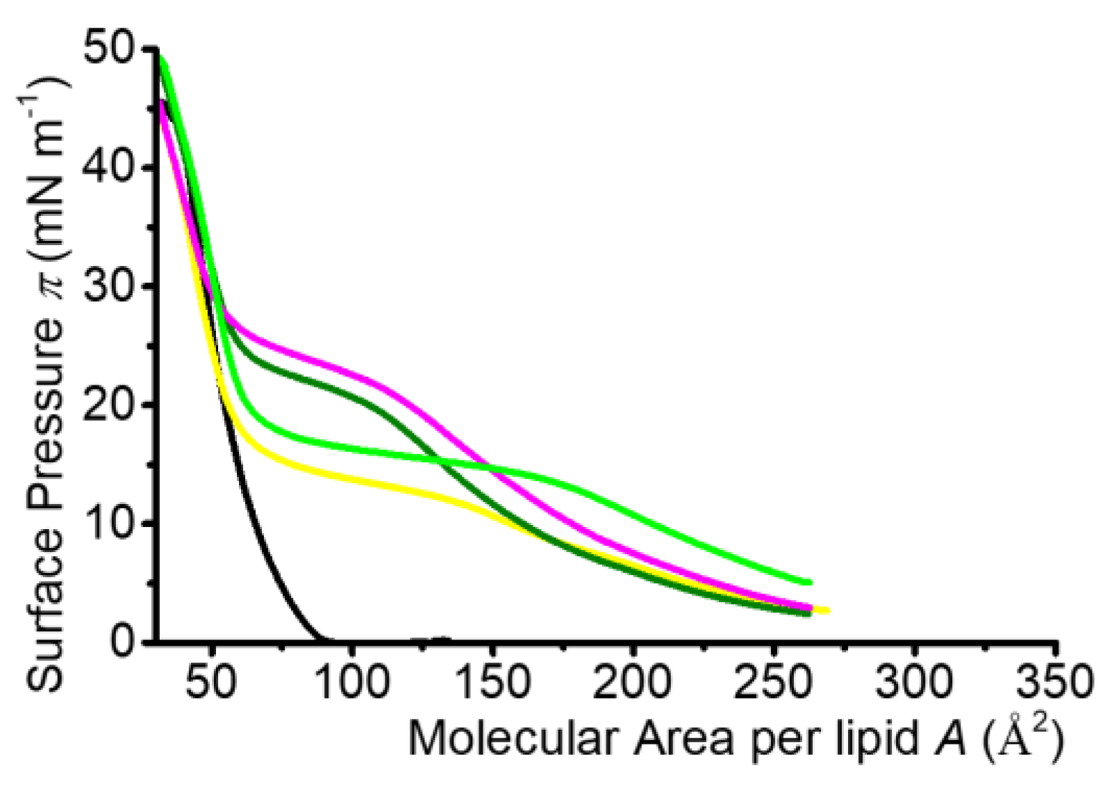 Molecules 24 04114 g004