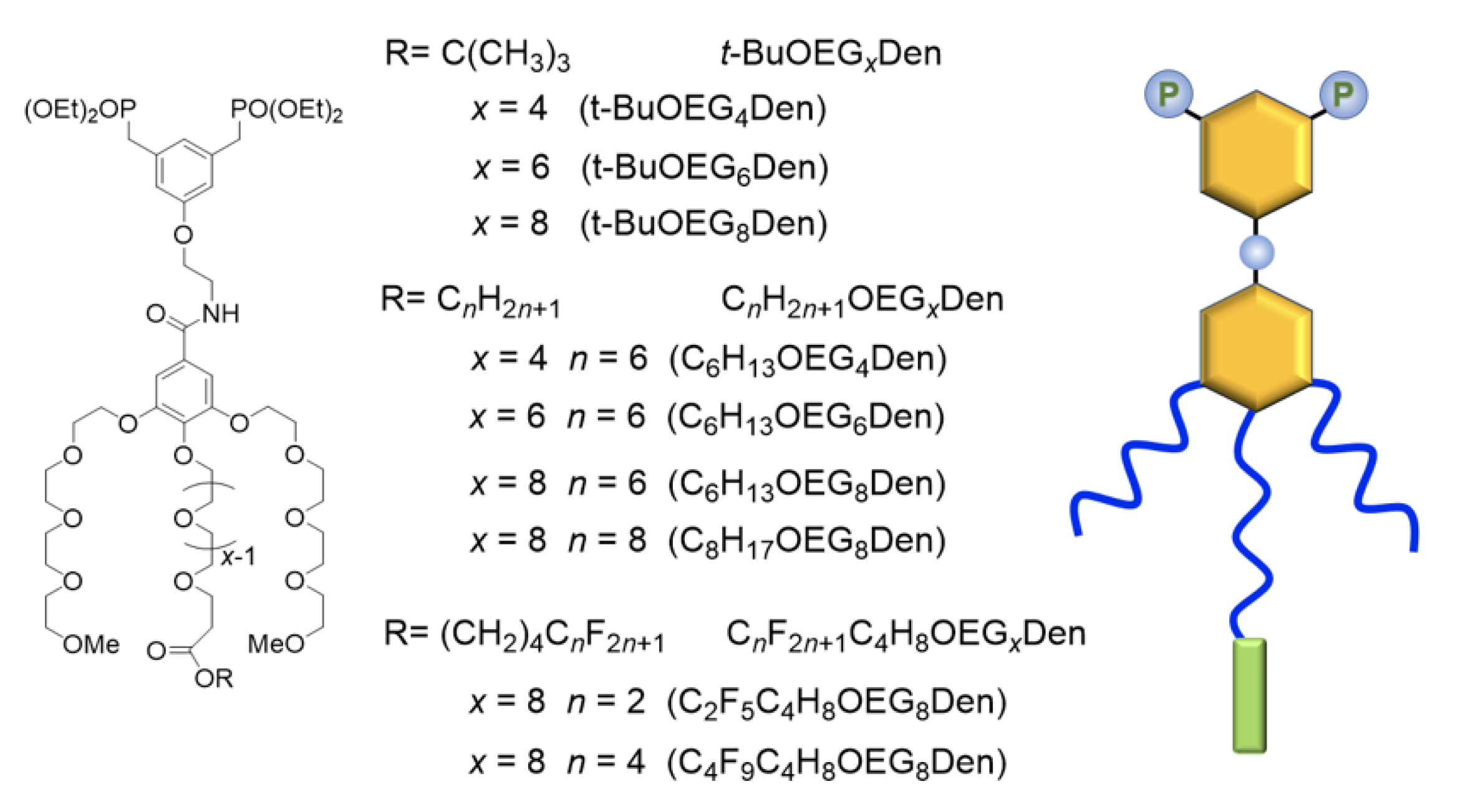 Molecules 24 04114 sch001