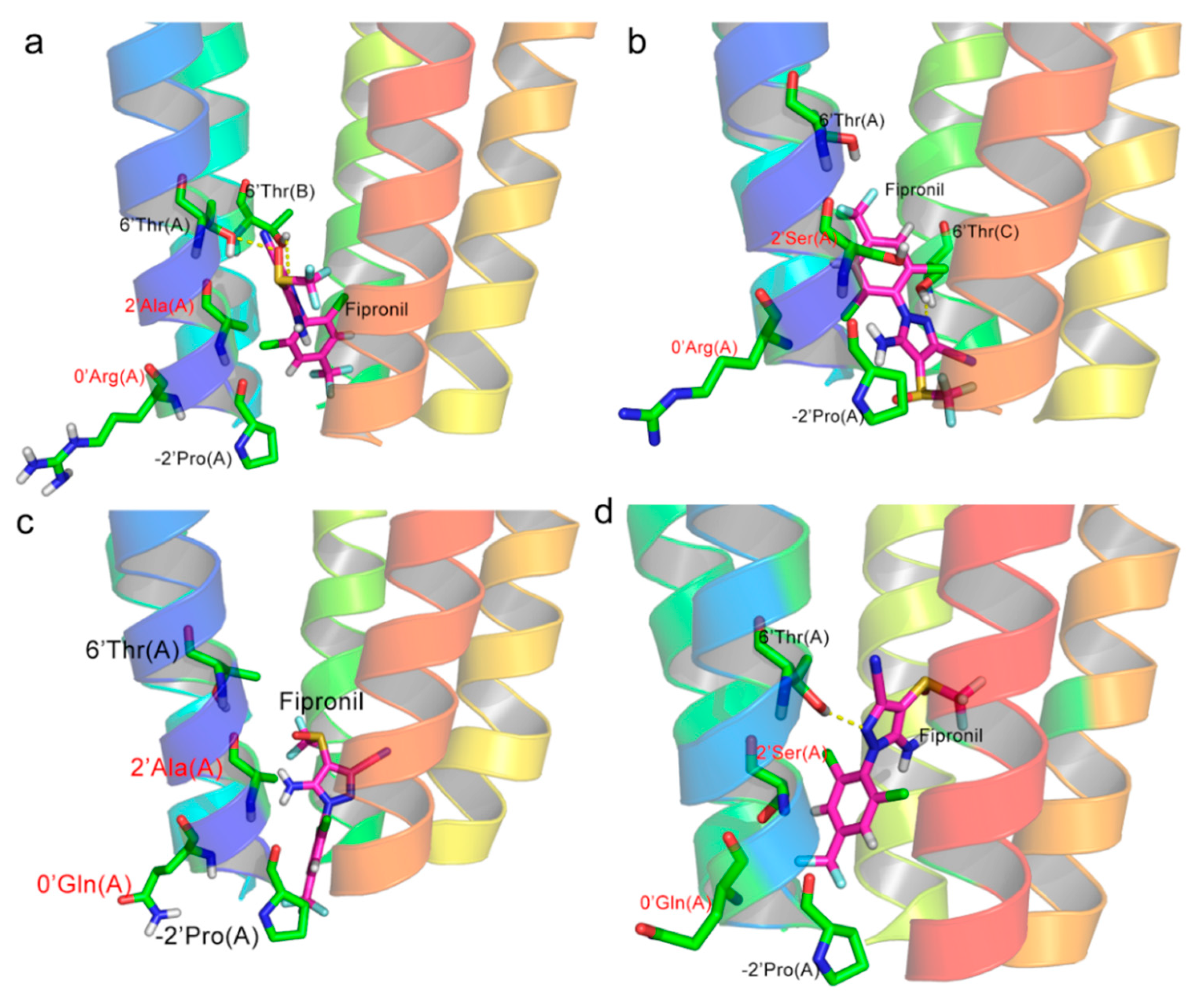 Molecules 24 04116 g006 Molecules 24 04116 g006